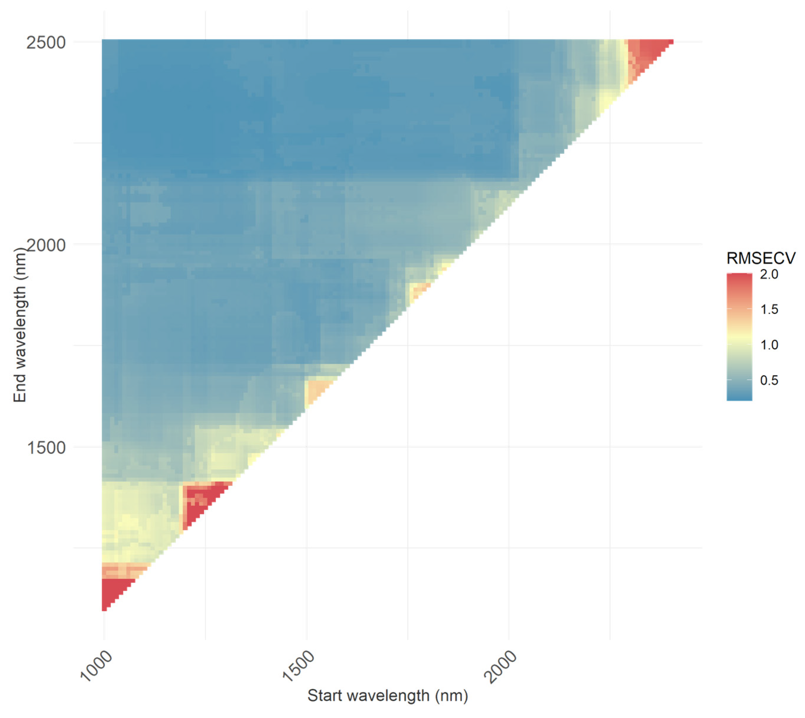 Applsci 13 08989 g015 Applsci 13 08989 g015