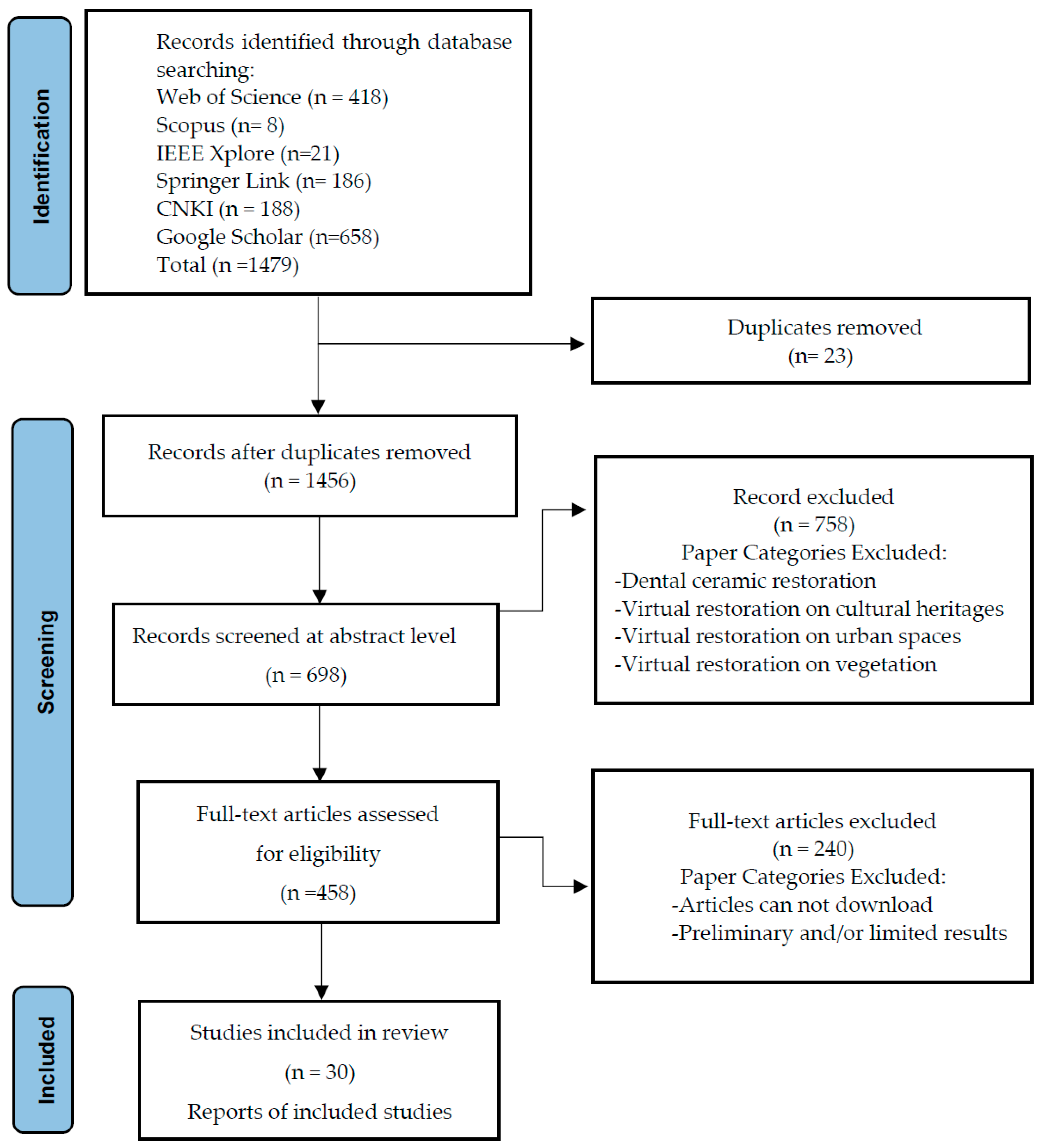 Applsci 13 08991 g001