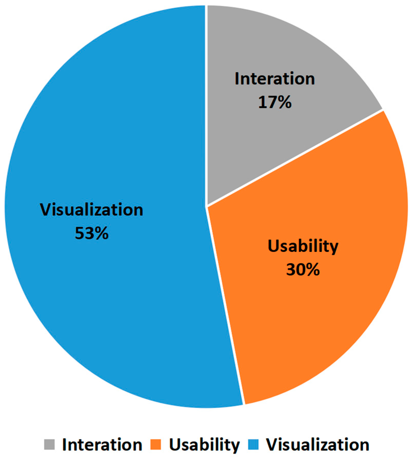 Applsci 13 08991 g002
