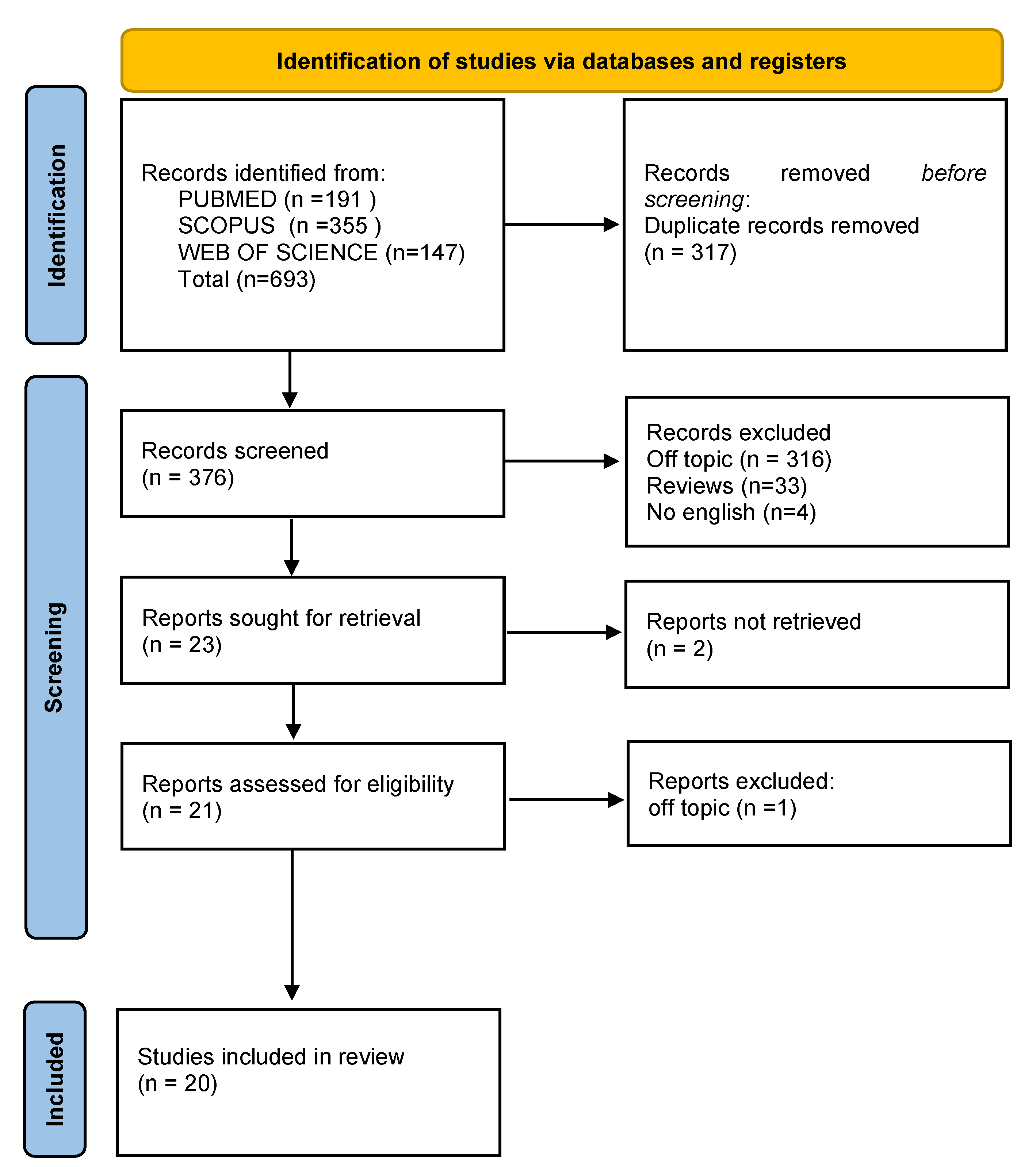 Applsci 13 08997 g001 Applsci 13 08997 g001