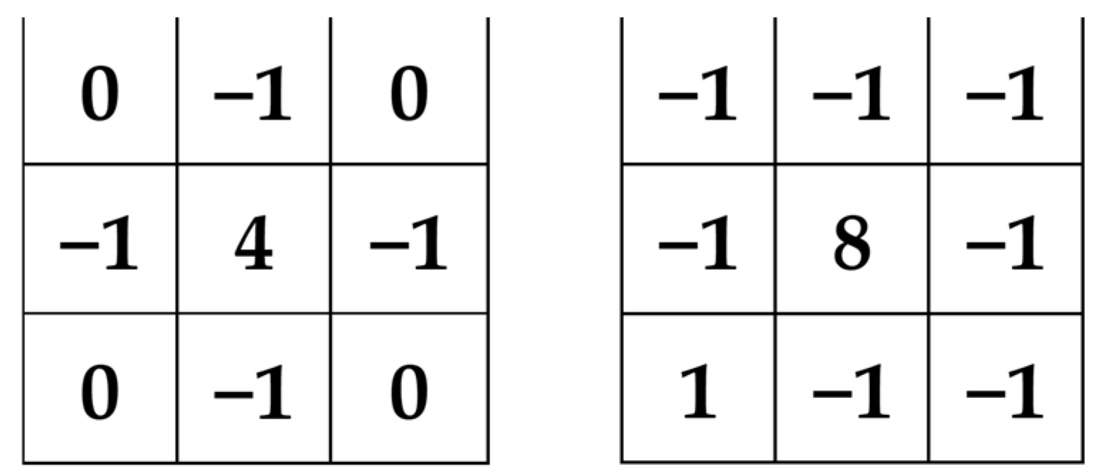 Applsci 13 08999 g007 Applsci 13 08999 g007