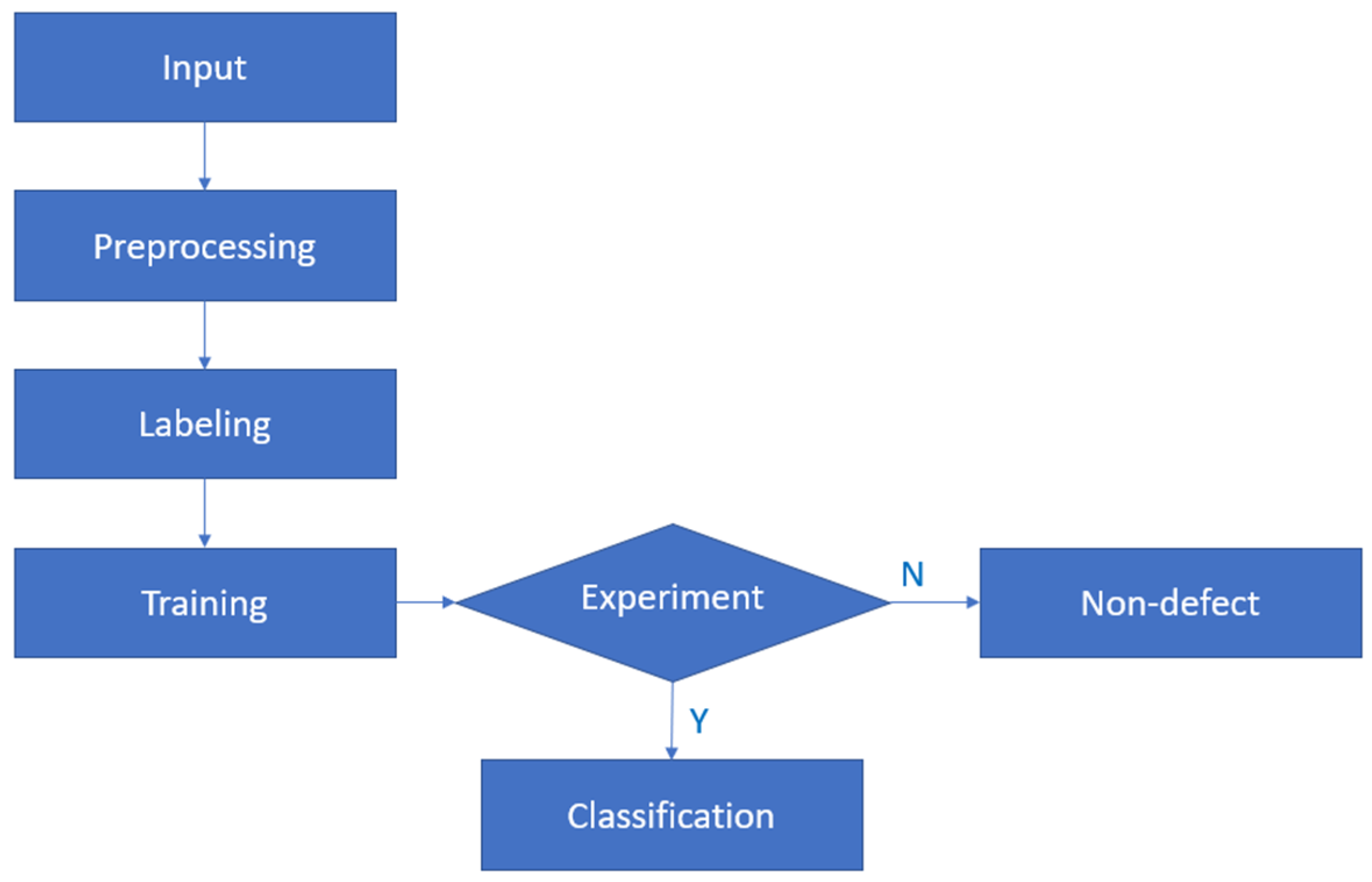 Applsci 13 08999 g012 Applsci 13 08999 g012