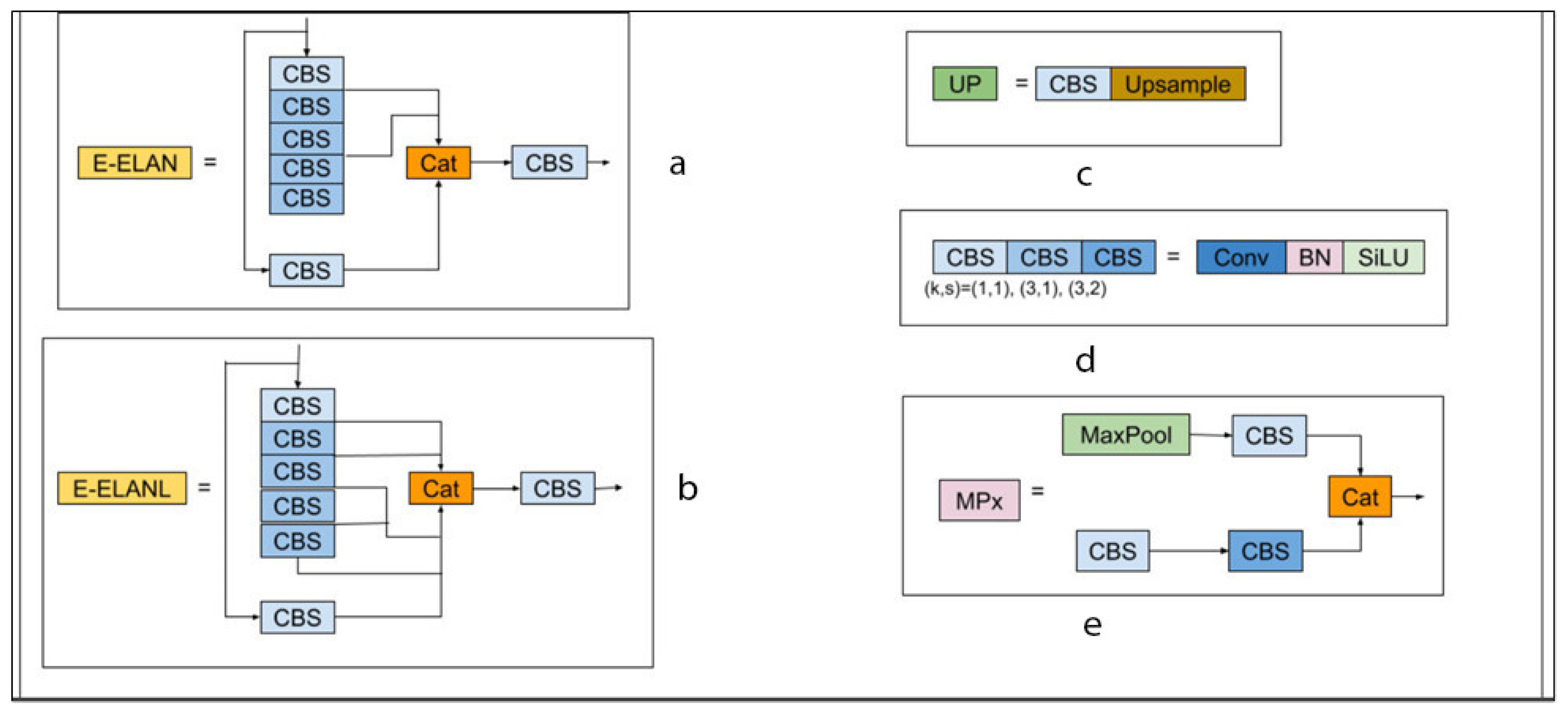 Applsci 13 08999 g014 Applsci 13 08999 g014