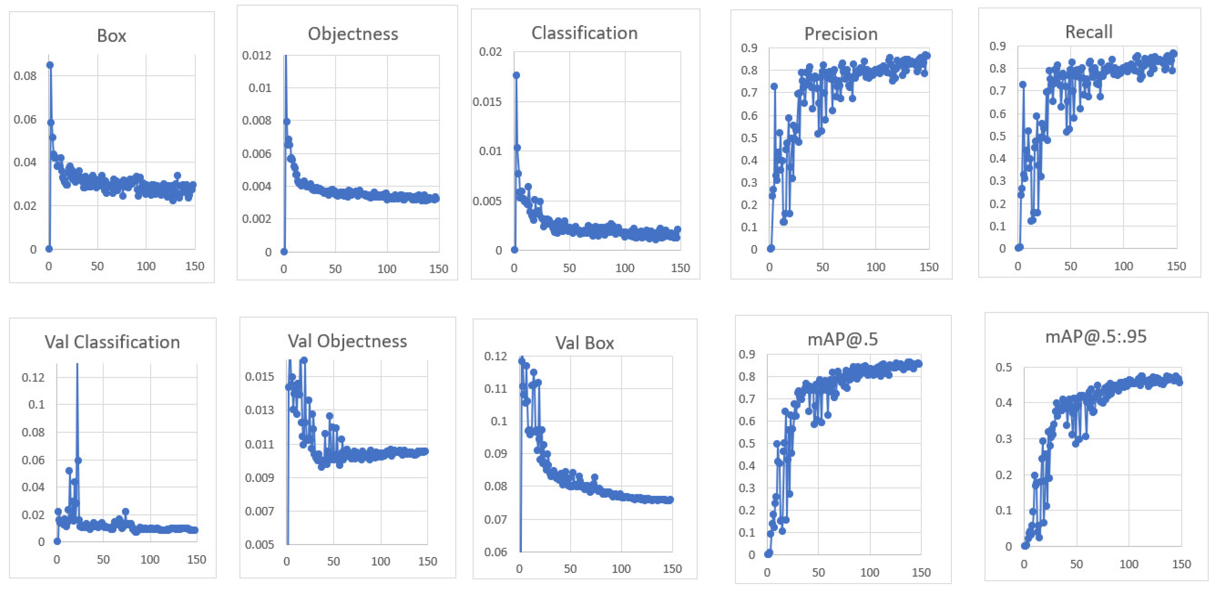 Applsci 13 08999 g016 Applsci 13 08999 g016