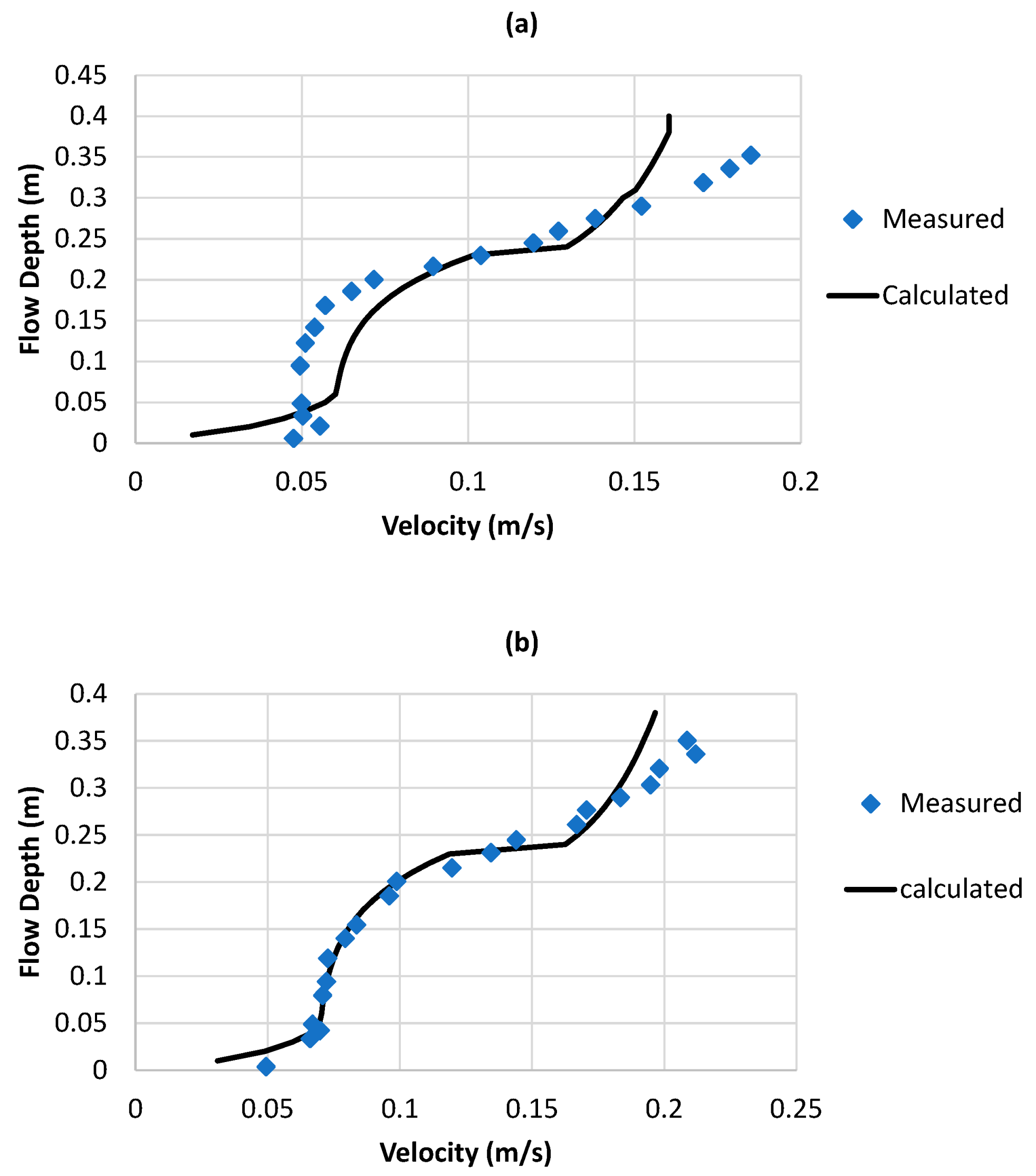 Applsci 13 09000 g003a