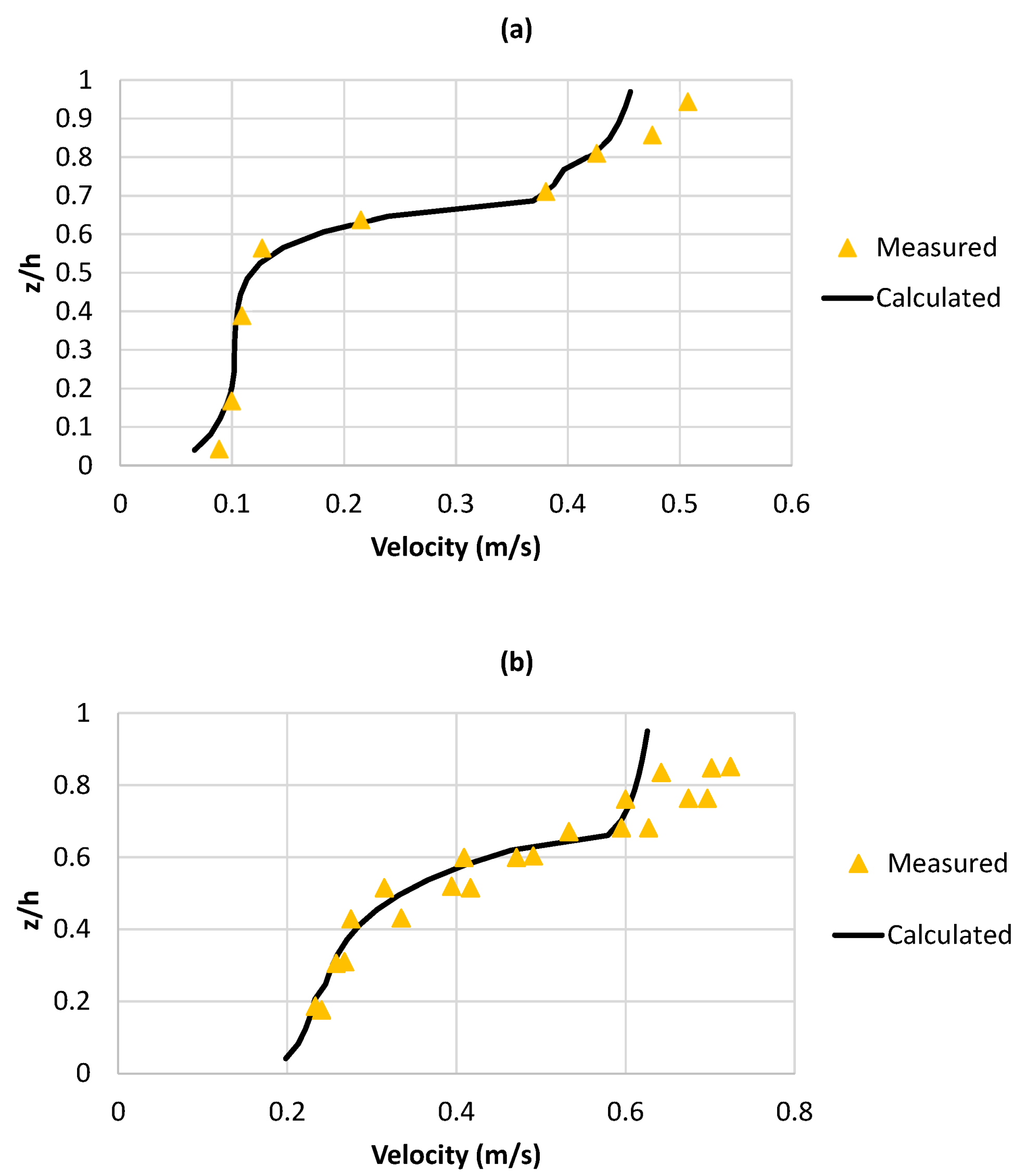 Applsci 13 09000 g004