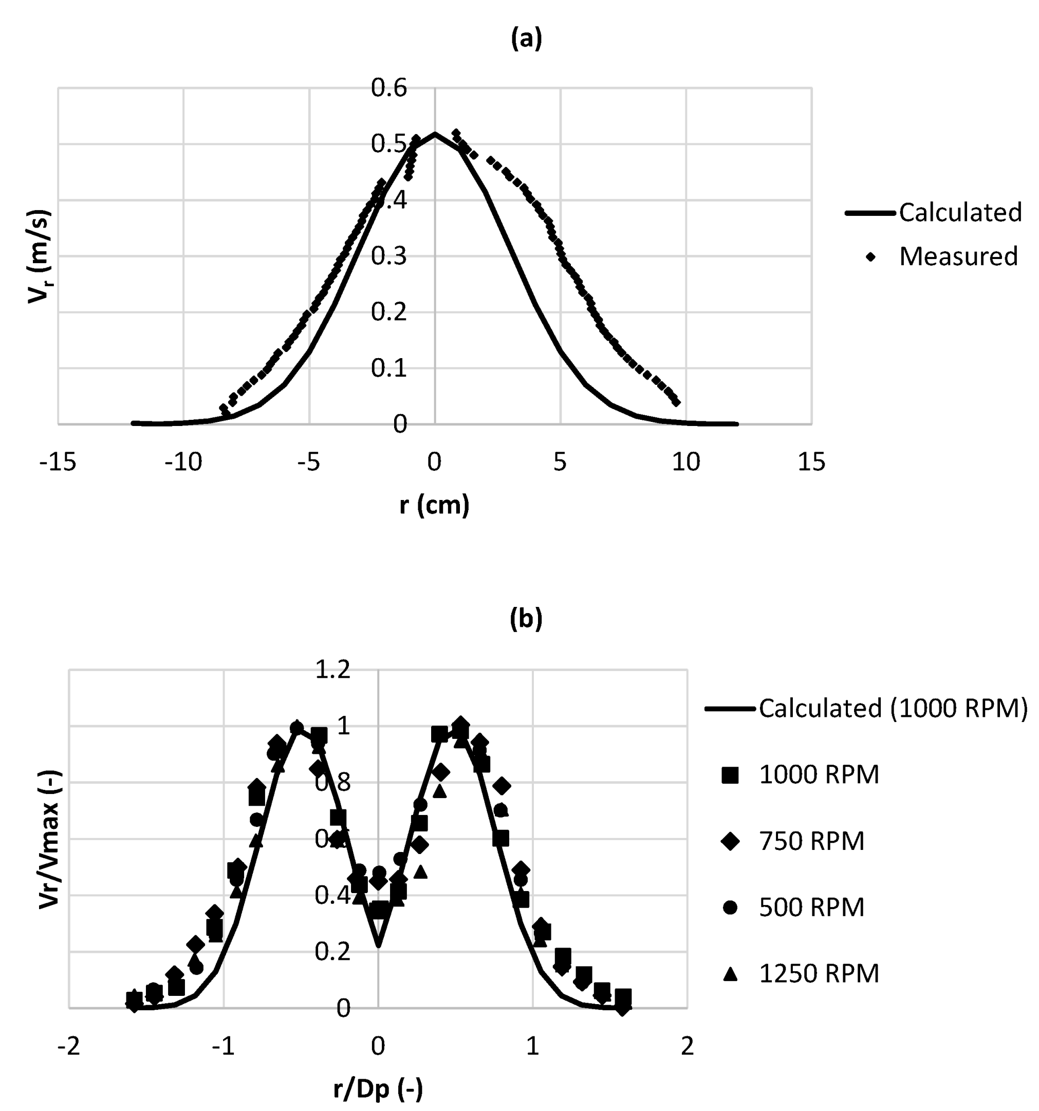 Applsci 13 09000 g005