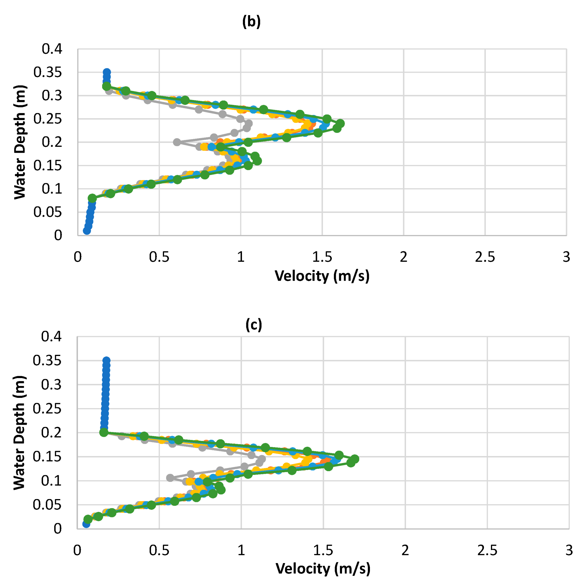 Applsci 13 09000 g006b