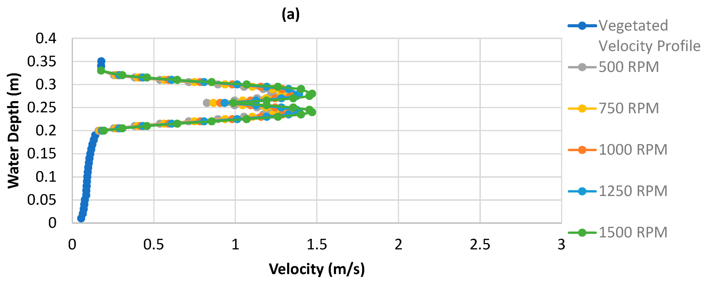 Applsci 13 09000 g007a