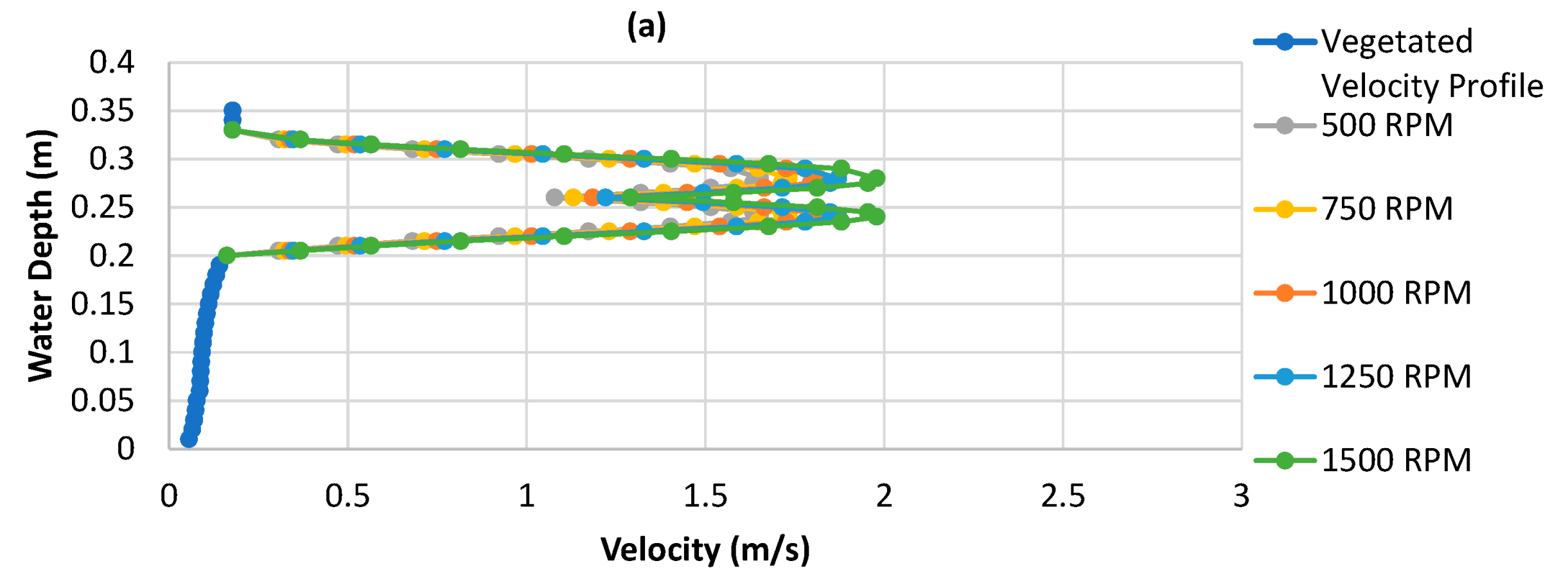 Applsci 13 09000 g008a
