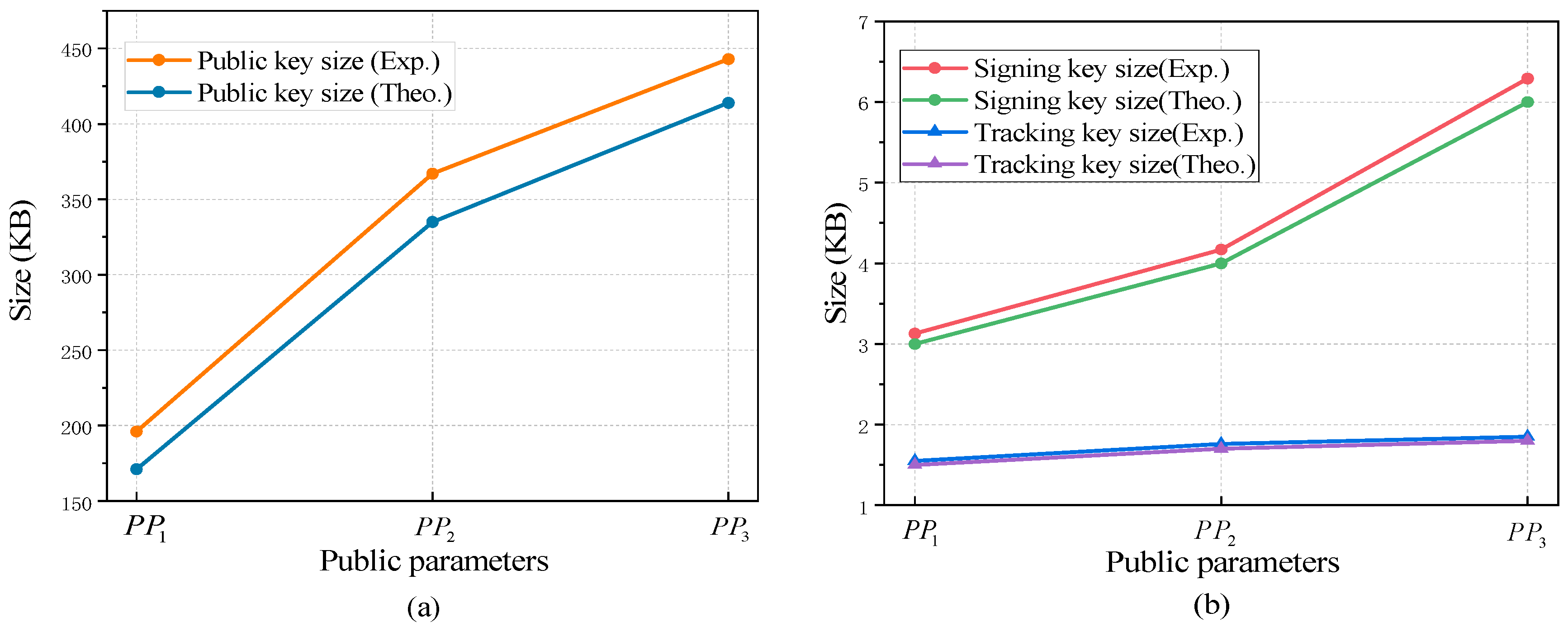 Applsci 13 09007 g003 Applsci 13 09007 g003