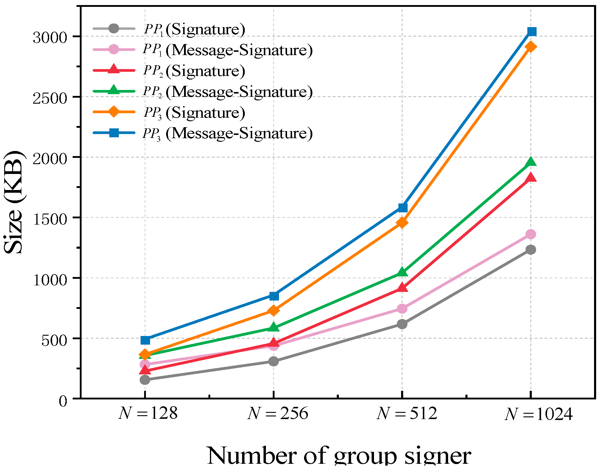 Applsci 13 09007 g004 Applsci 13 09007 g004