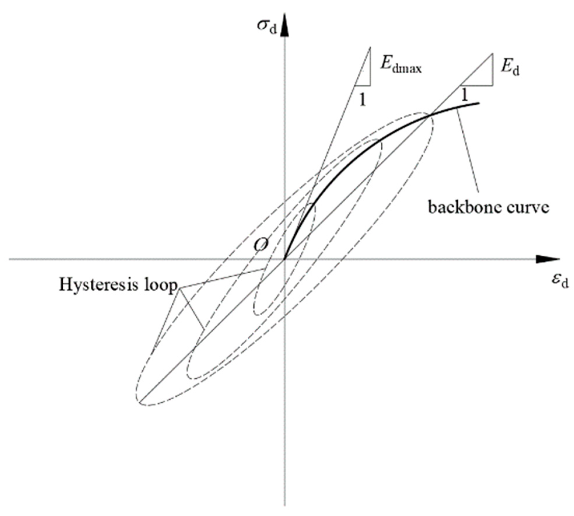 Applsci 13 09008 g004