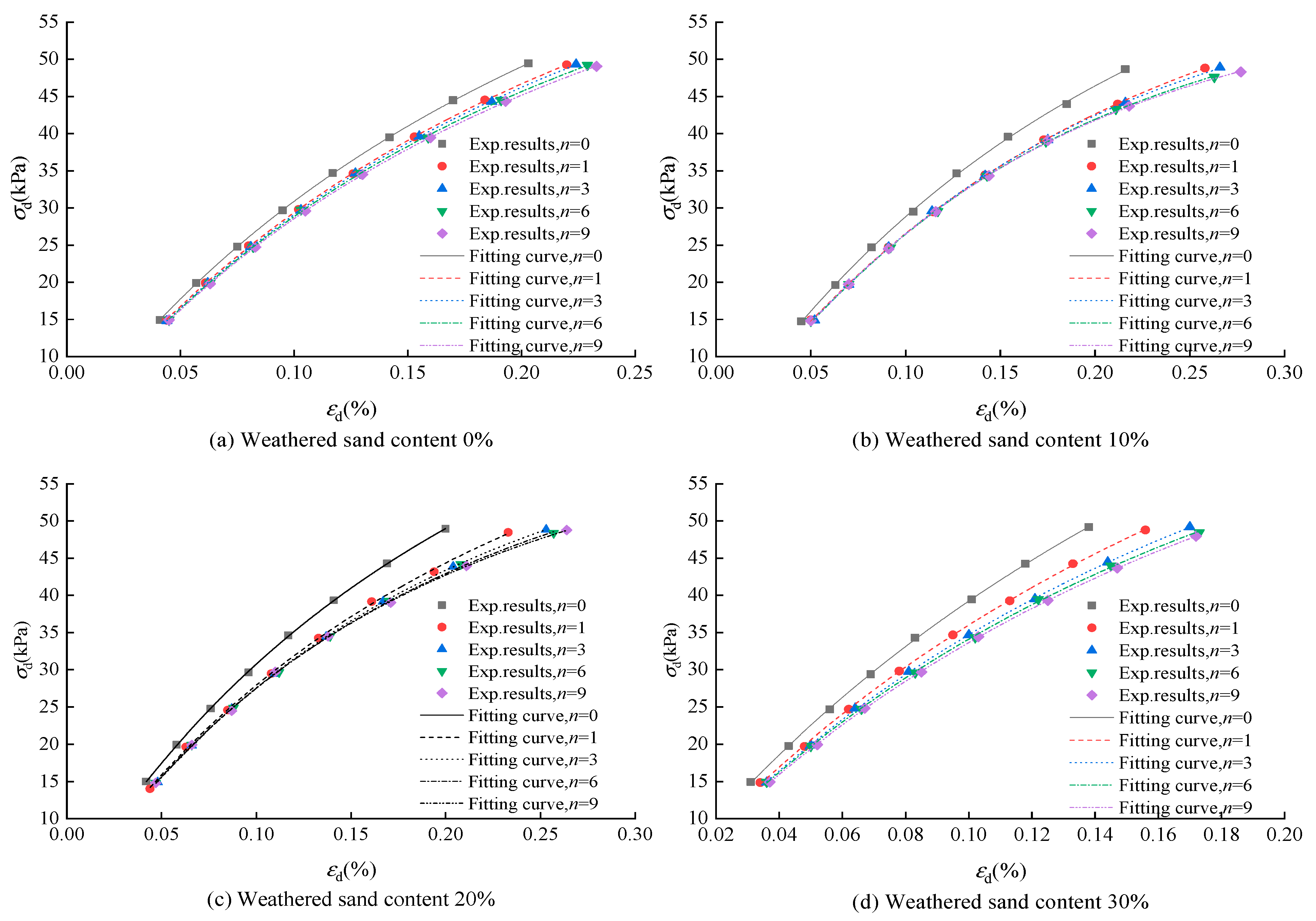 Applsci 13 09008 g005