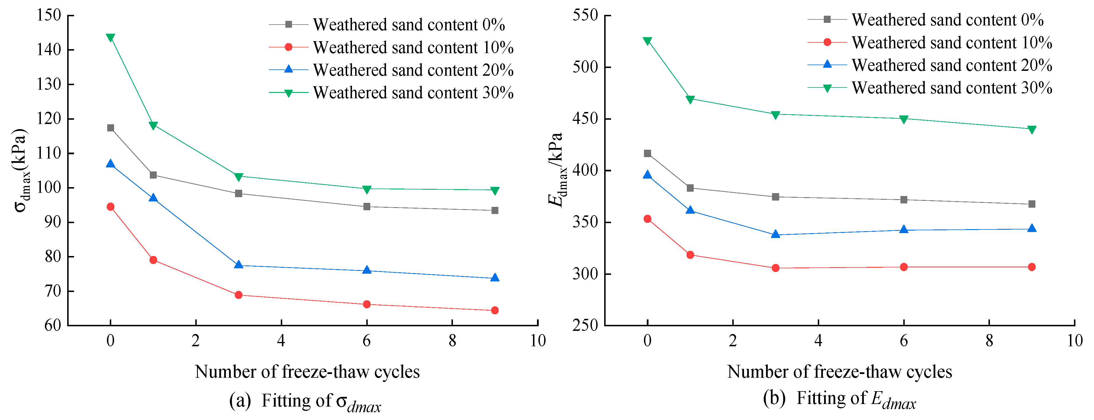Applsci 13 09008 g006