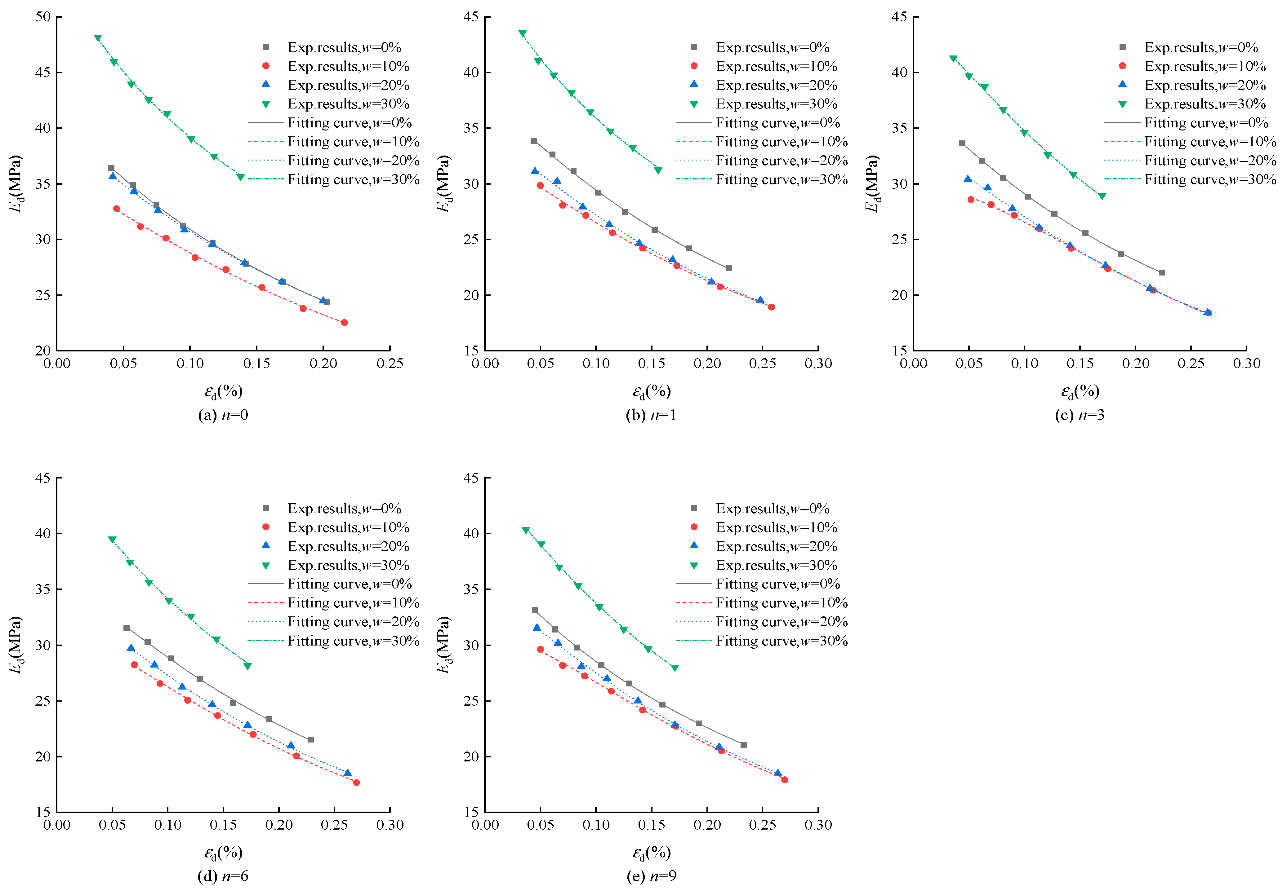 Applsci 13 09008 g009