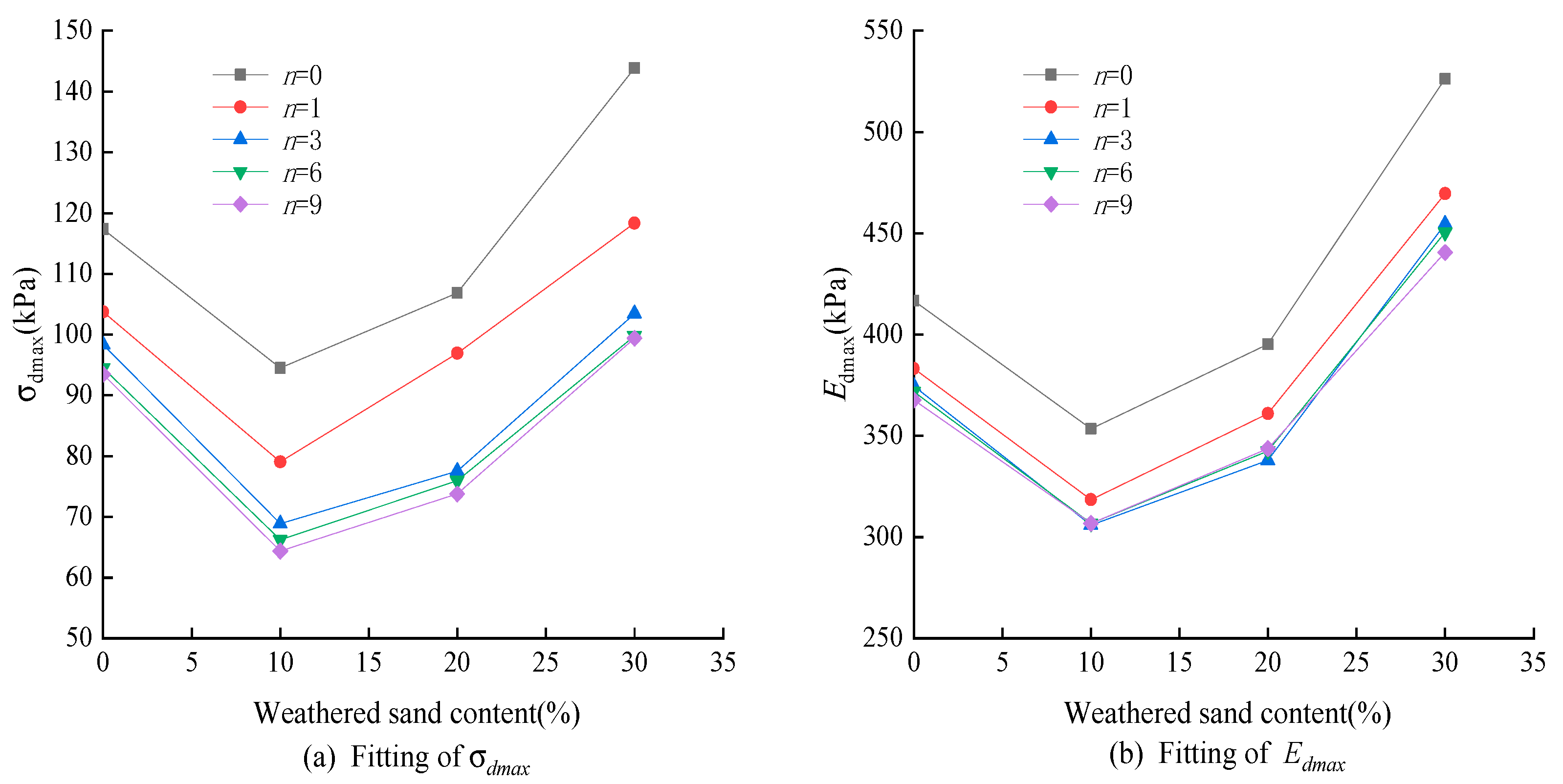 Applsci 13 09008 g010