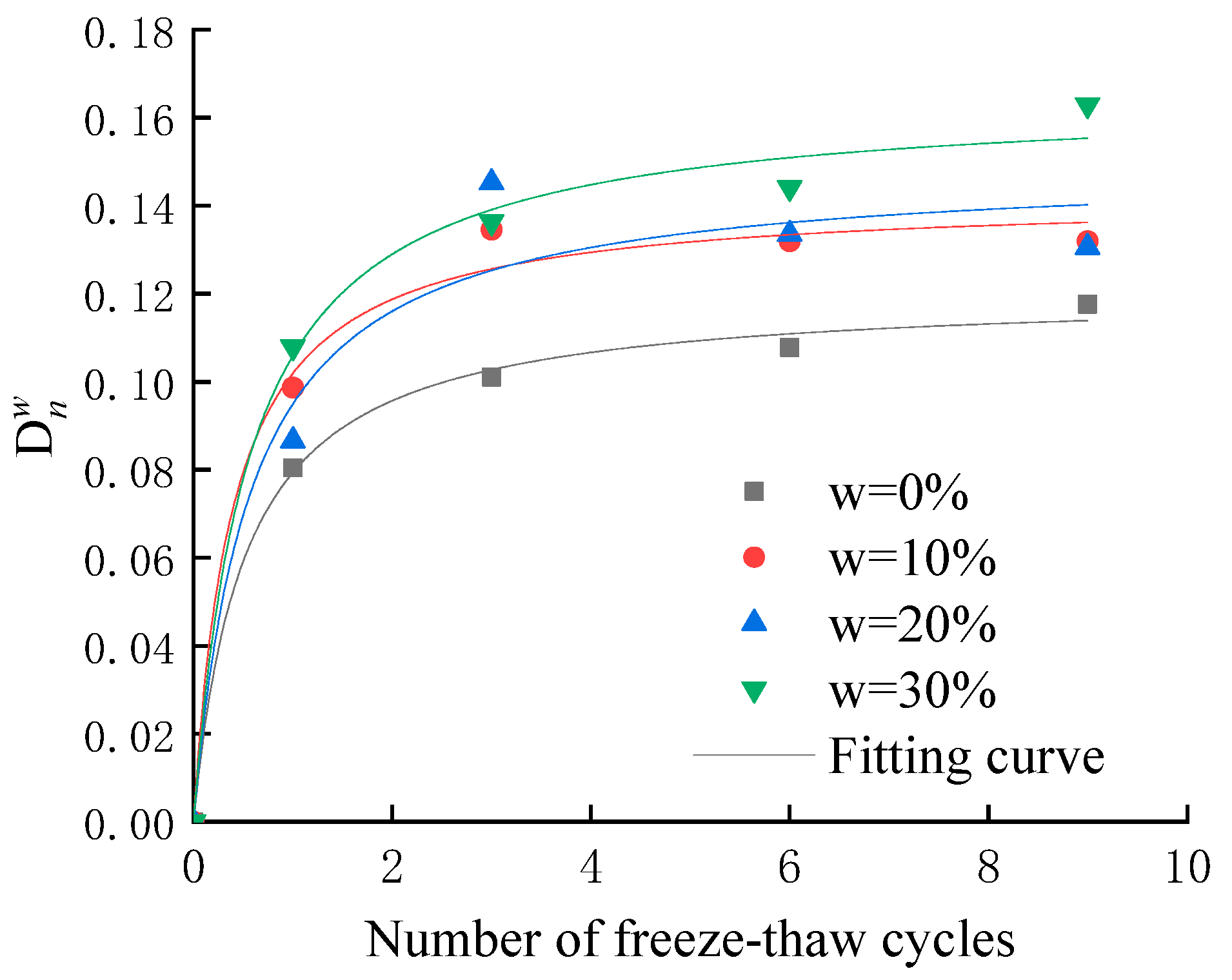 Applsci 13 09008 g011