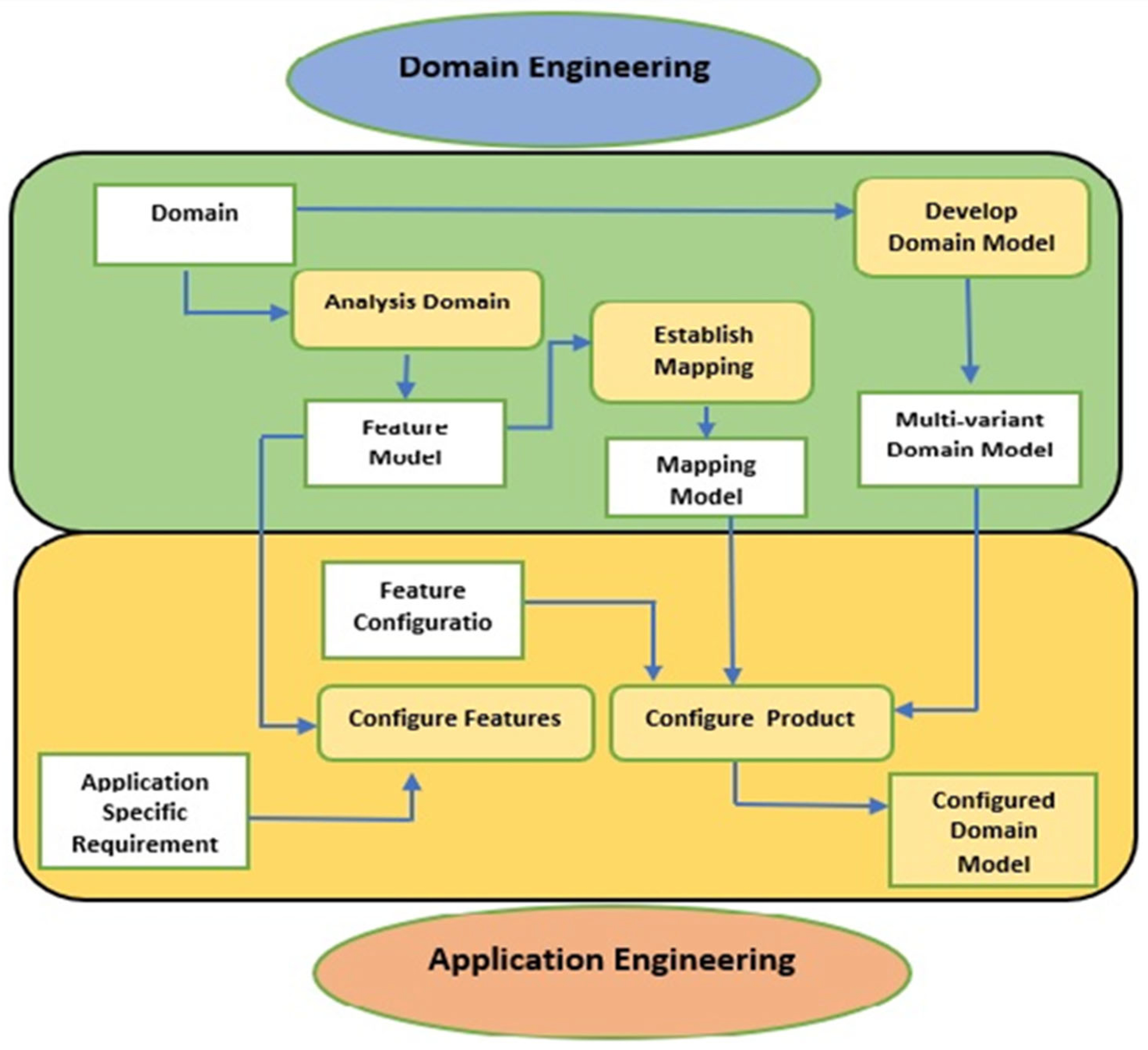 Applsci 13 09010 g001