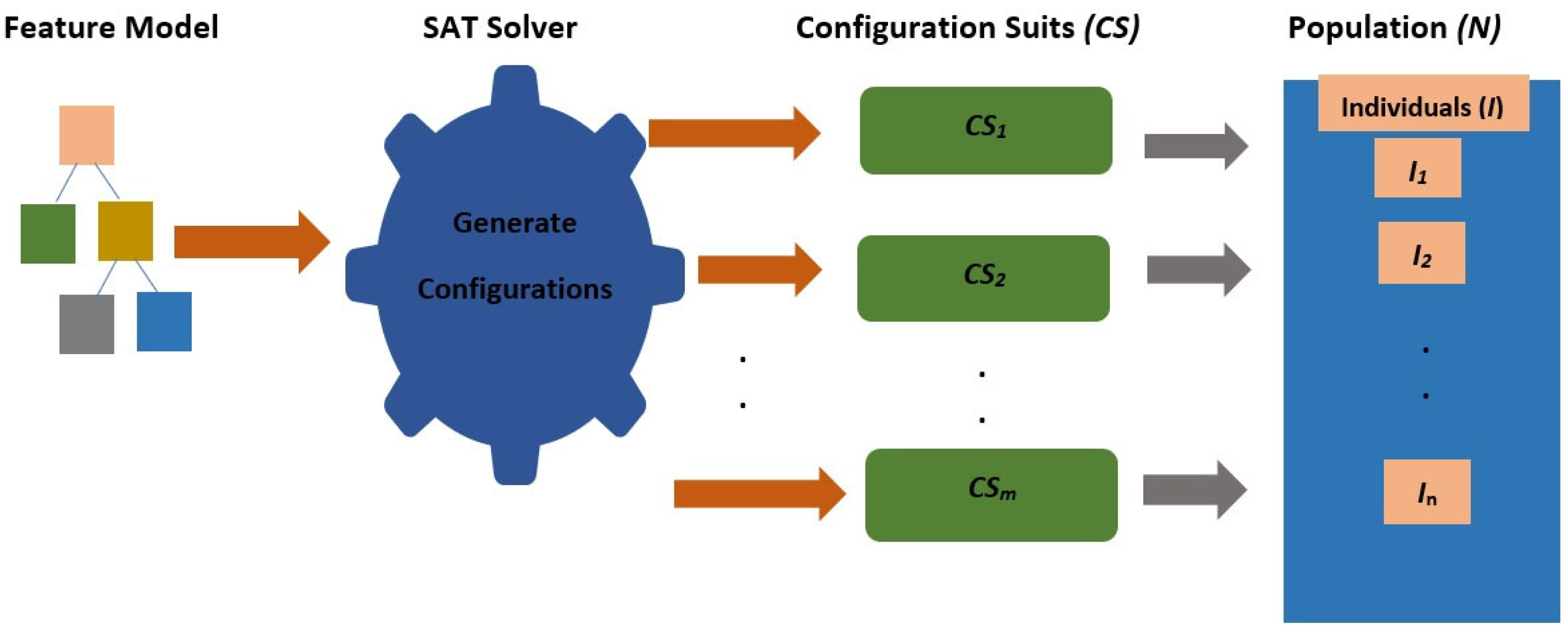 Applsci 13 09010 g004