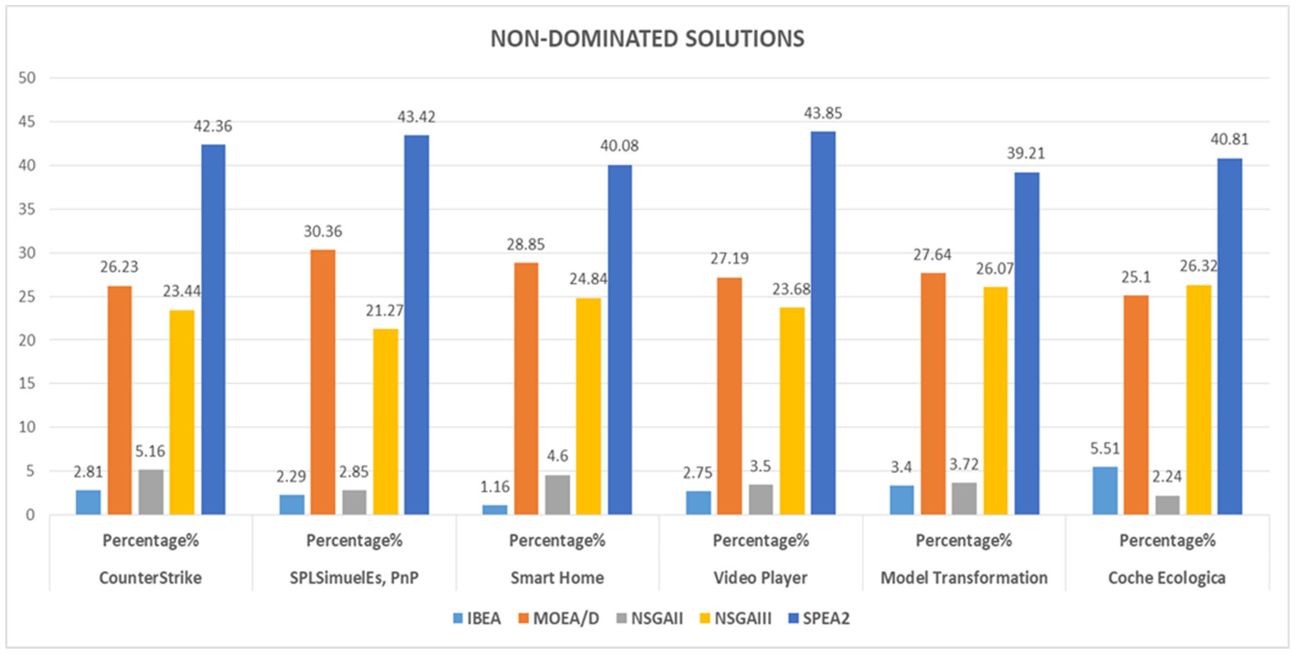 Applsci 13 09010 g005