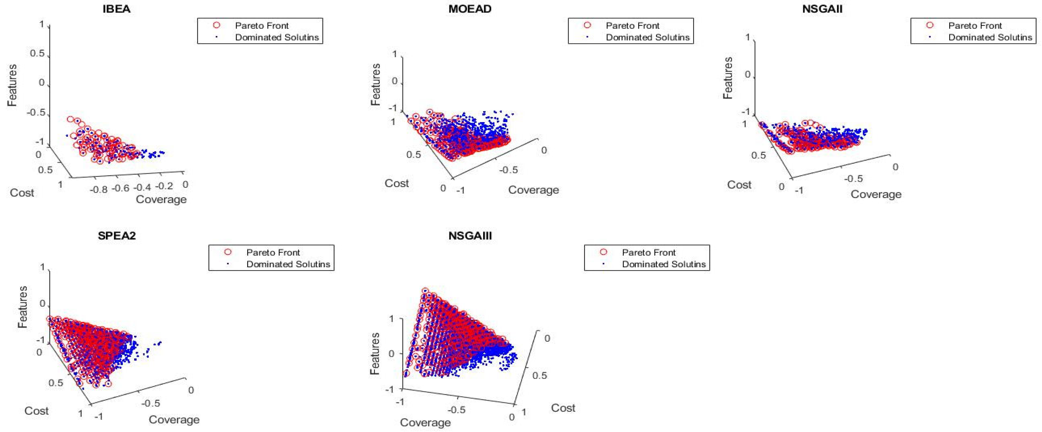 Applsci 13 09010 g006