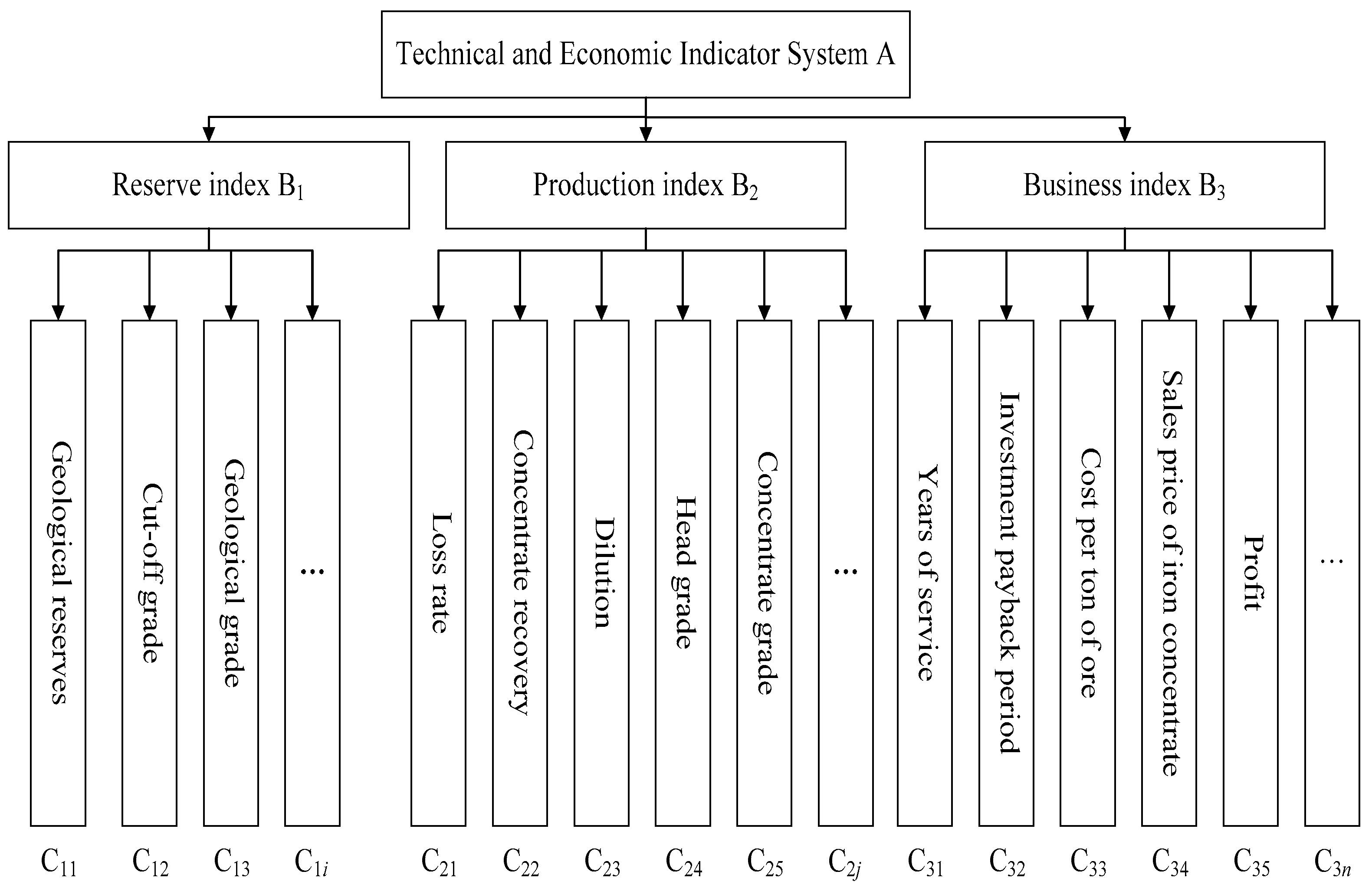 Applsci 13 09011 g002