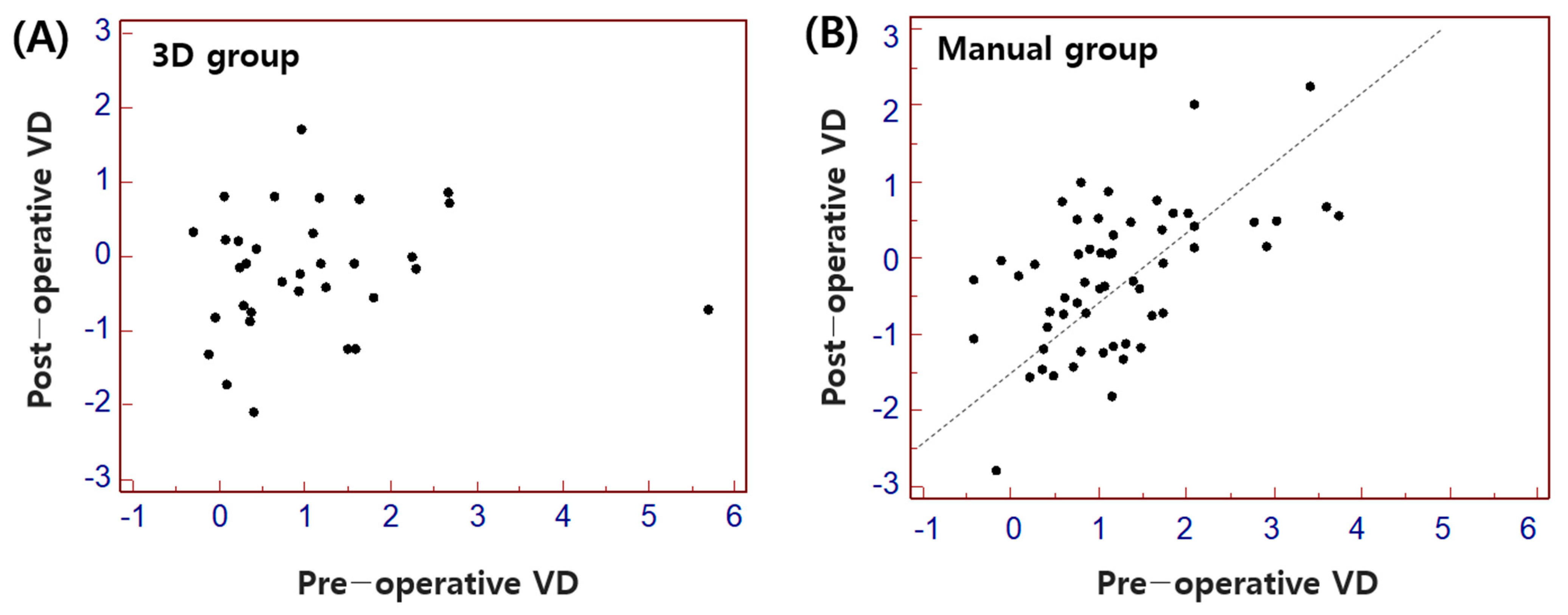 Applsci 13 09012 g004