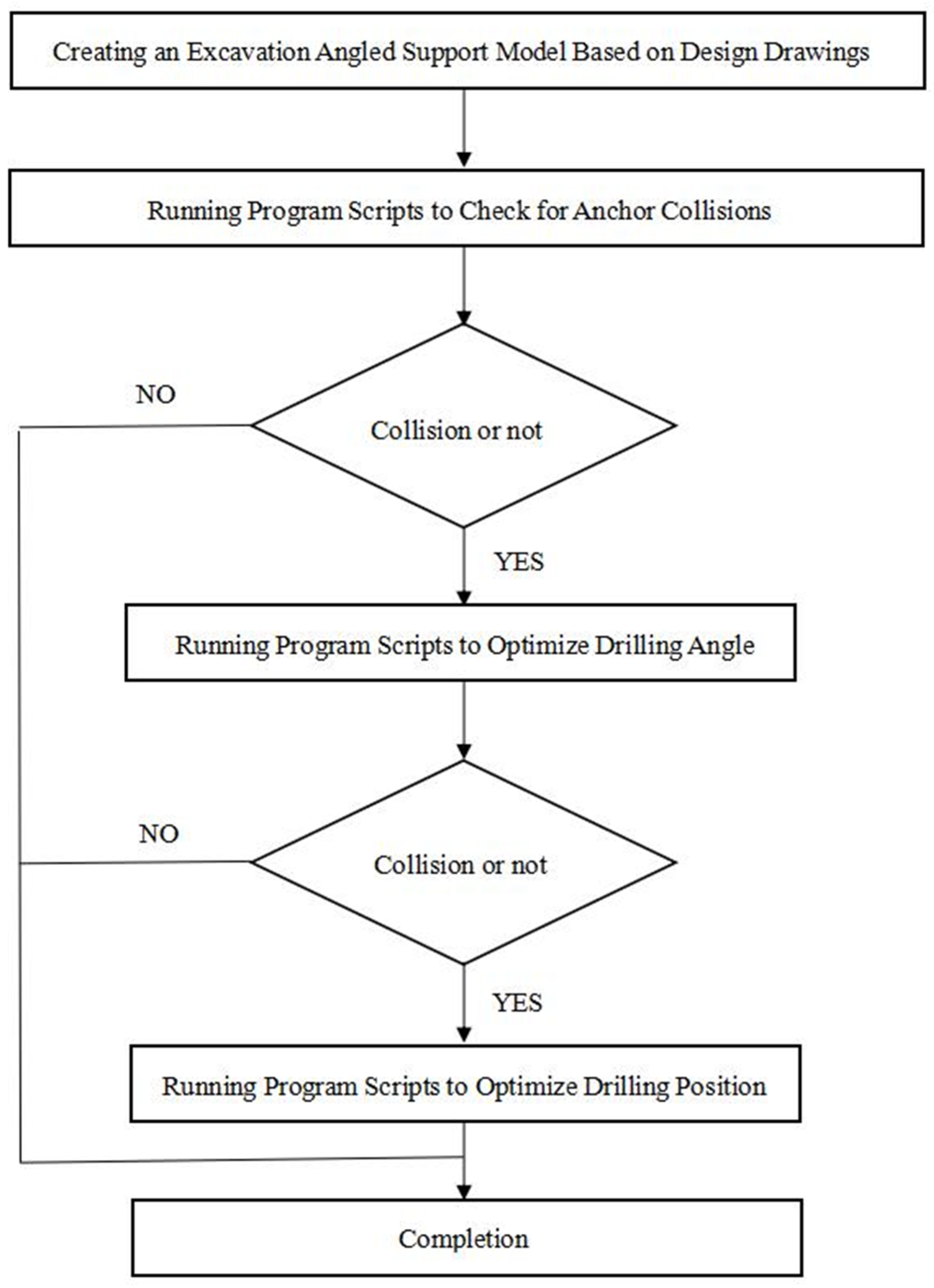 Applsci 13 09014 g001