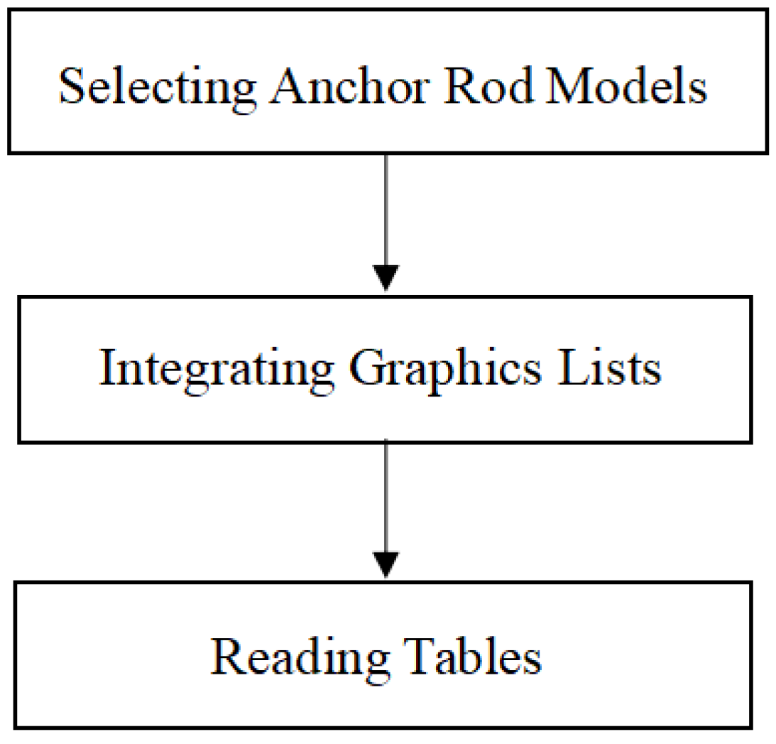 Applsci 13 09014 g002