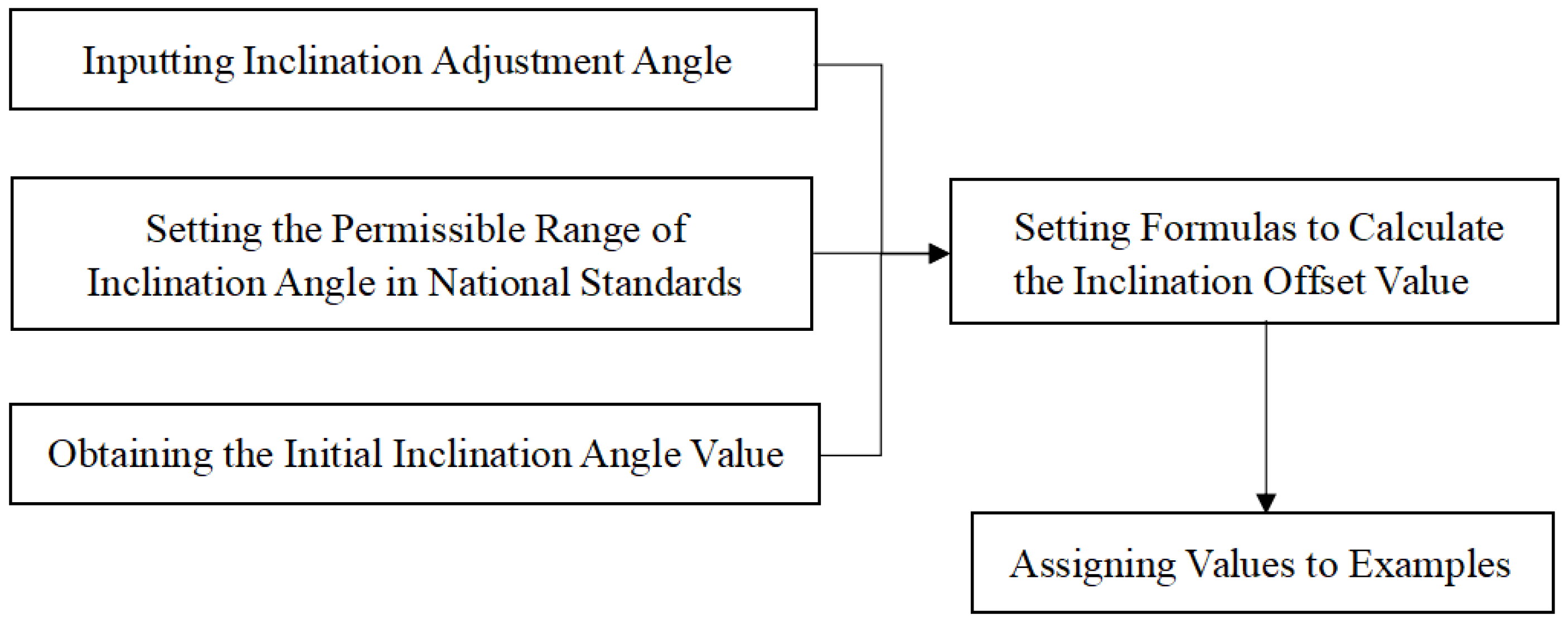 Applsci 13 09014 g004