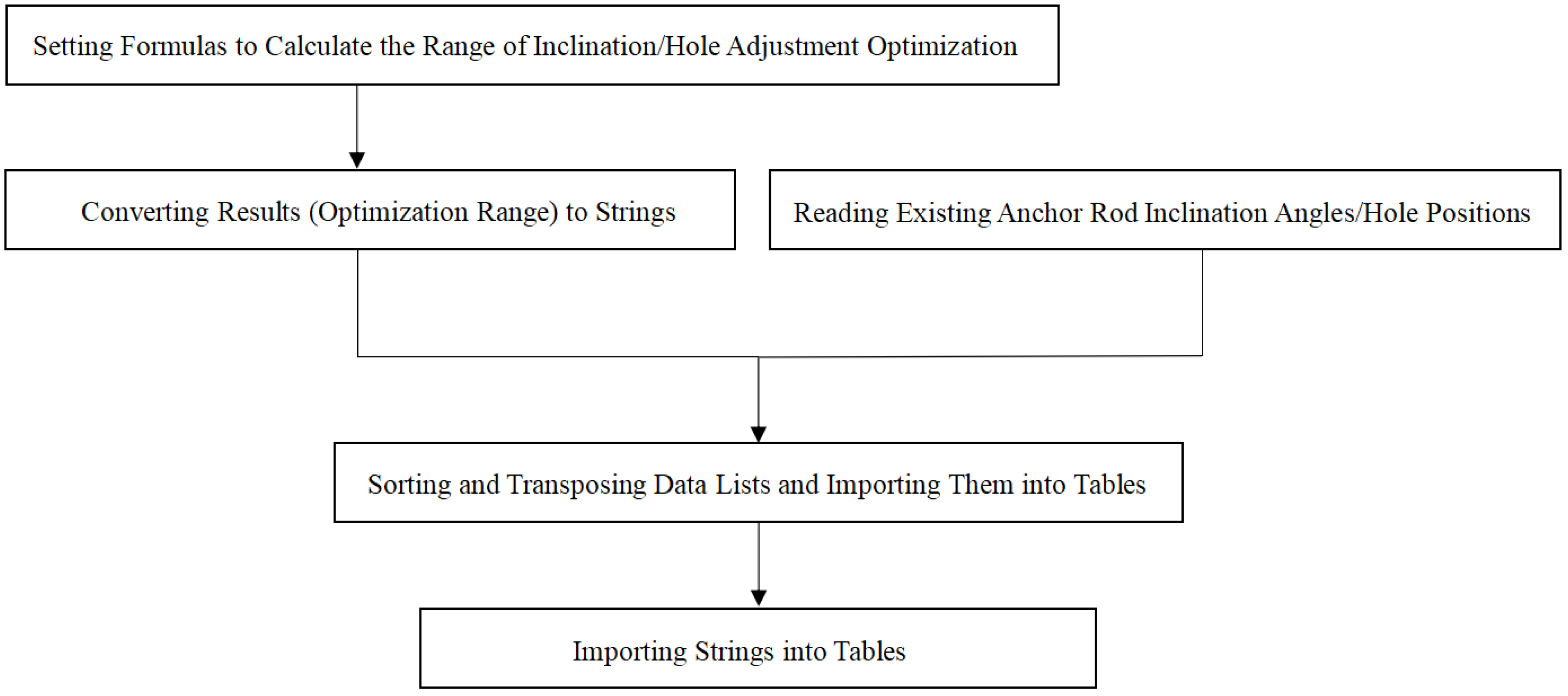 Applsci 13 09014 g006
