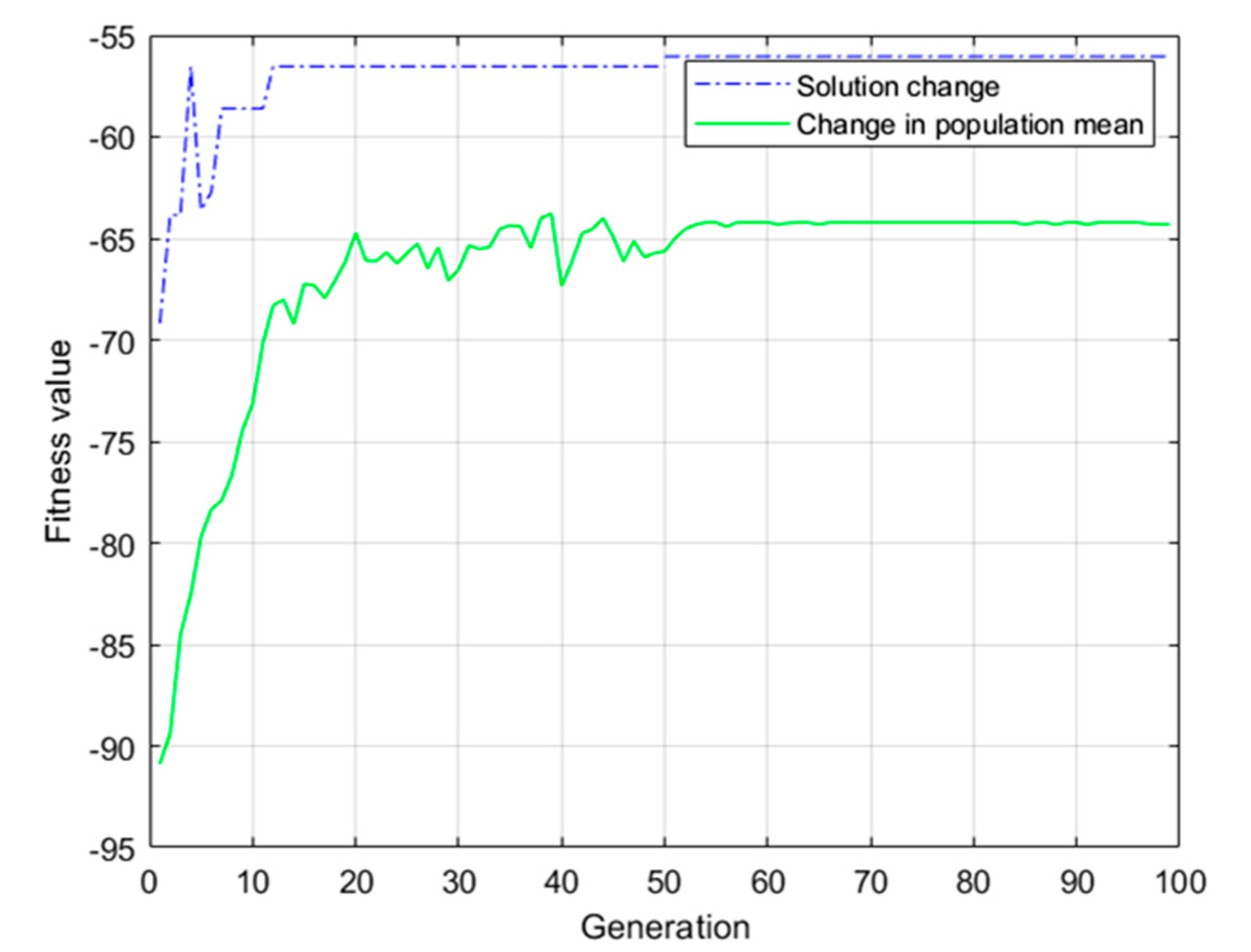 Applsci 13 09016 g007 Applsci 13 09016 g007