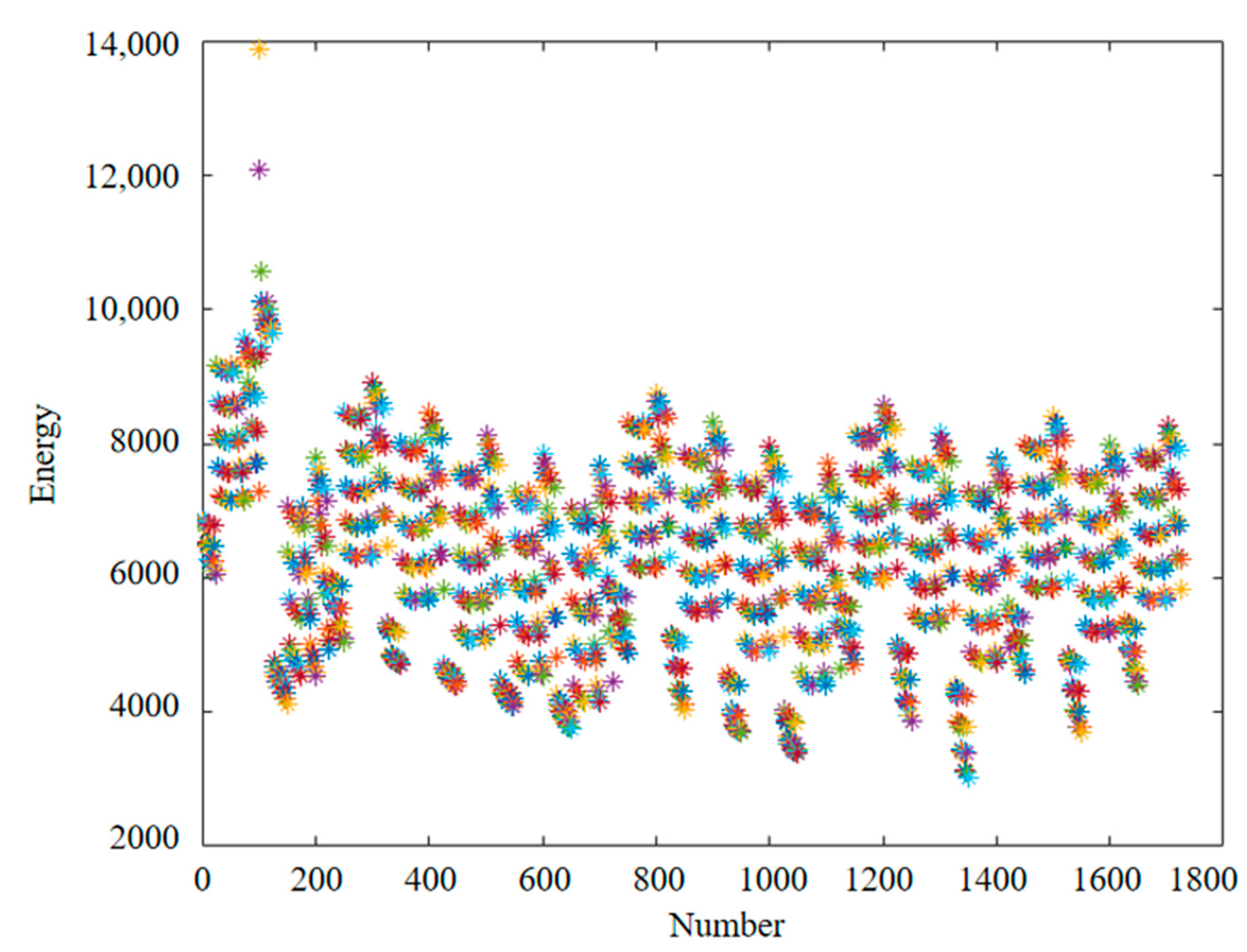 Applsci 13 09016 g010 Applsci 13 09016 g010