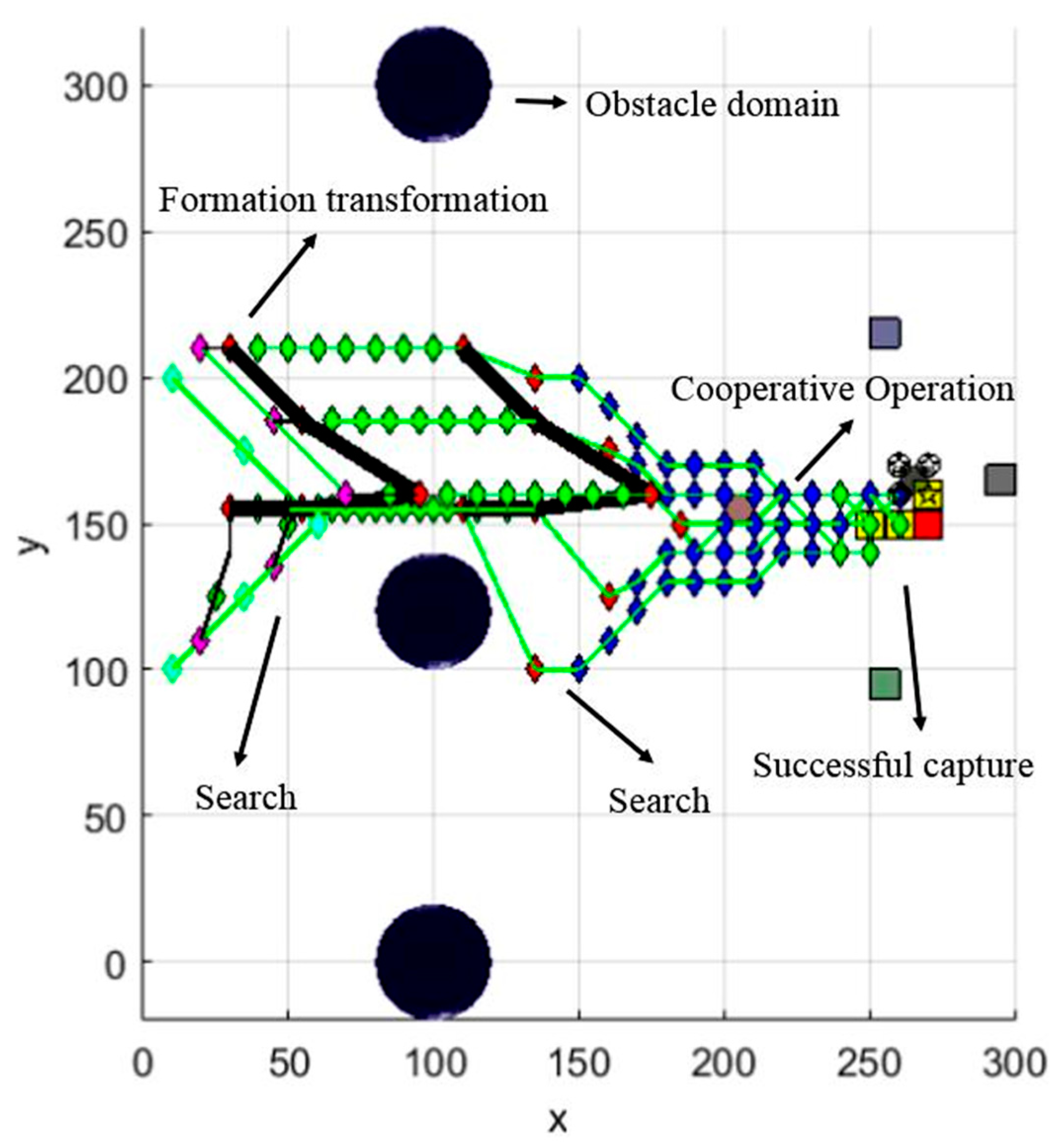 Applsci 13 09016 g012 Applsci 13 09016 g012
