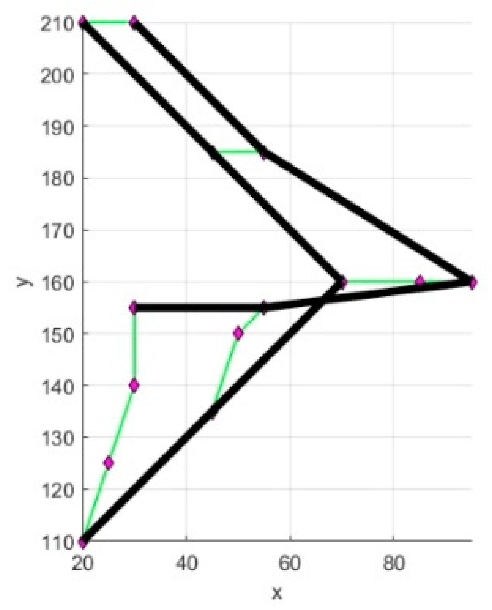 Applsci 13 09016 g014 Applsci 13 09016 g014