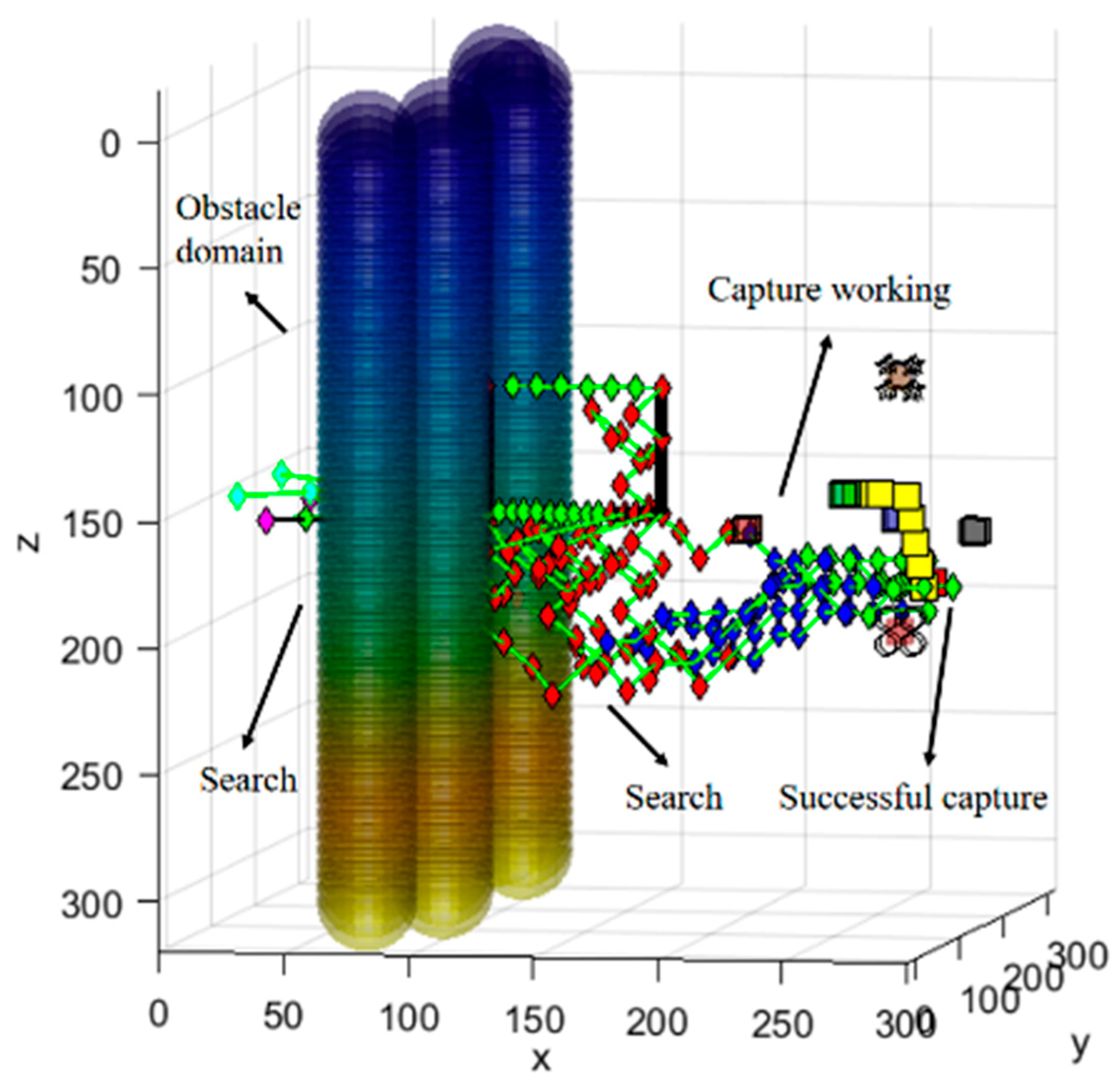 Applsci 13 09016 g015 Applsci 13 09016 g015