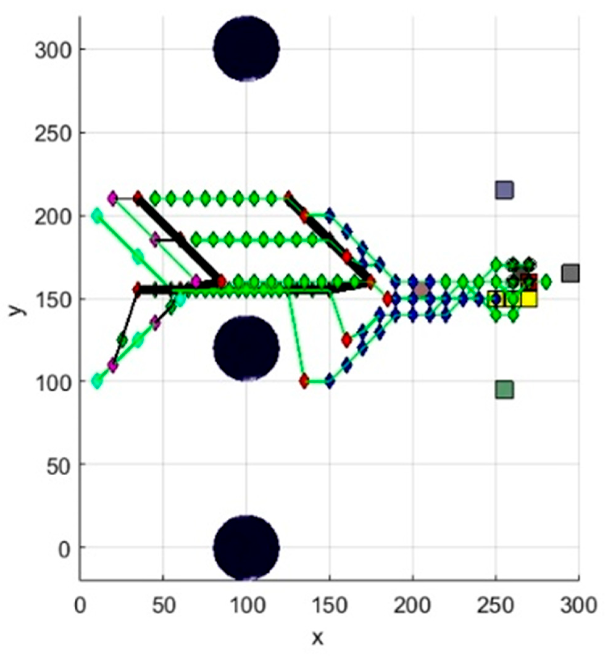 Applsci 13 09016 g018 Applsci 13 09016 g018