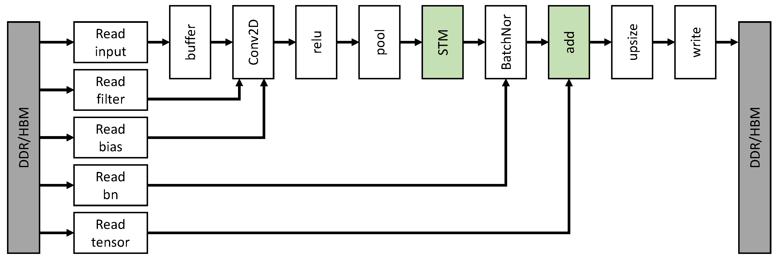Applsci 13 09017 g003 Applsci 13 09017 g003