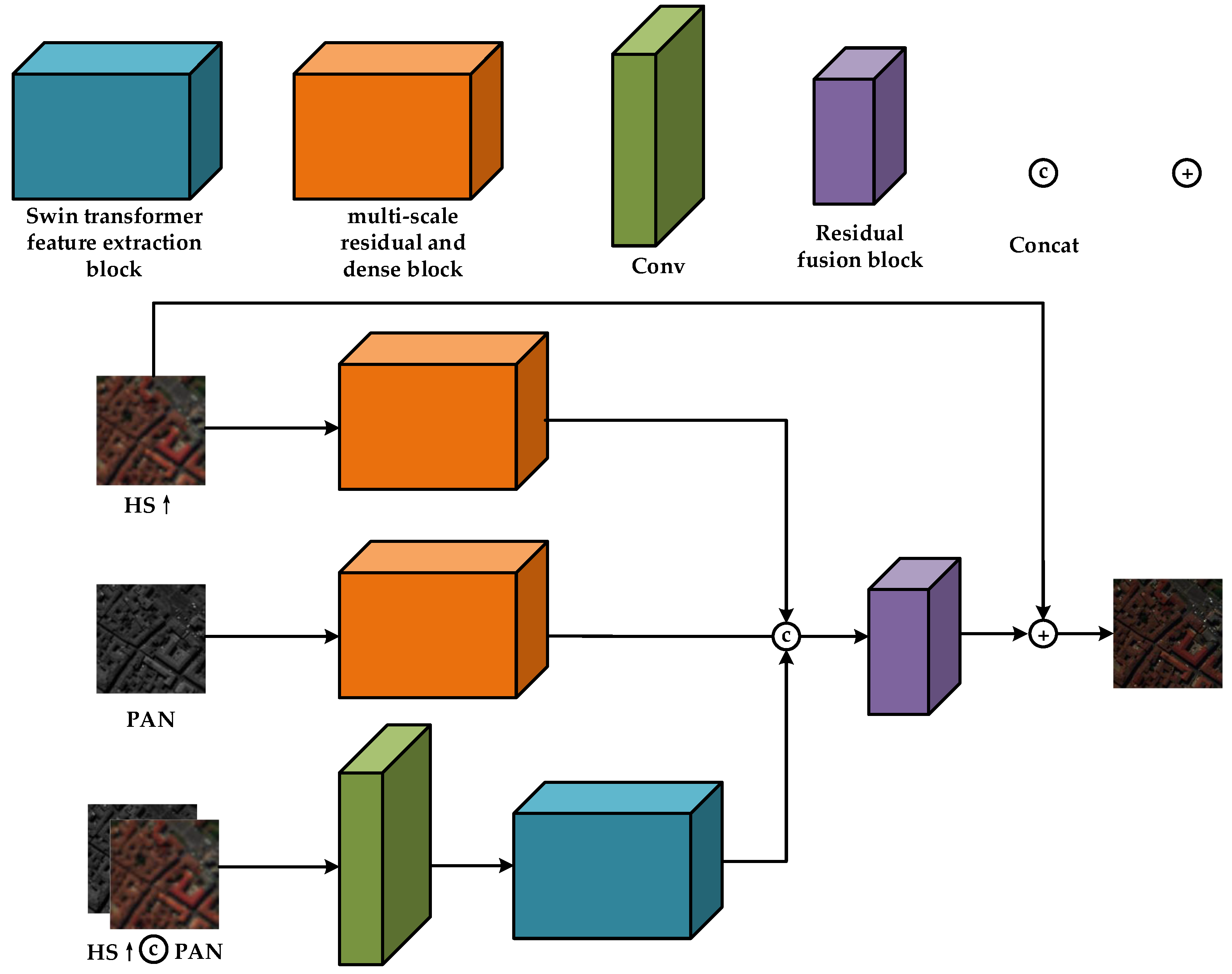 Applsci 13 09022 g001