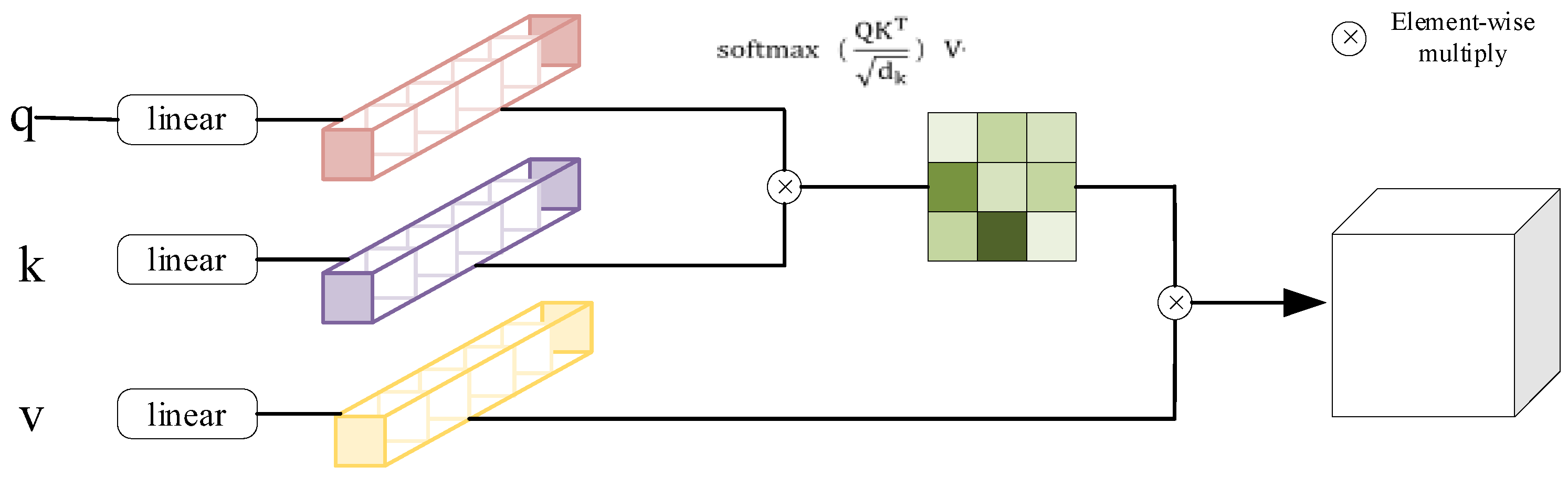 Applsci 13 09022 g002