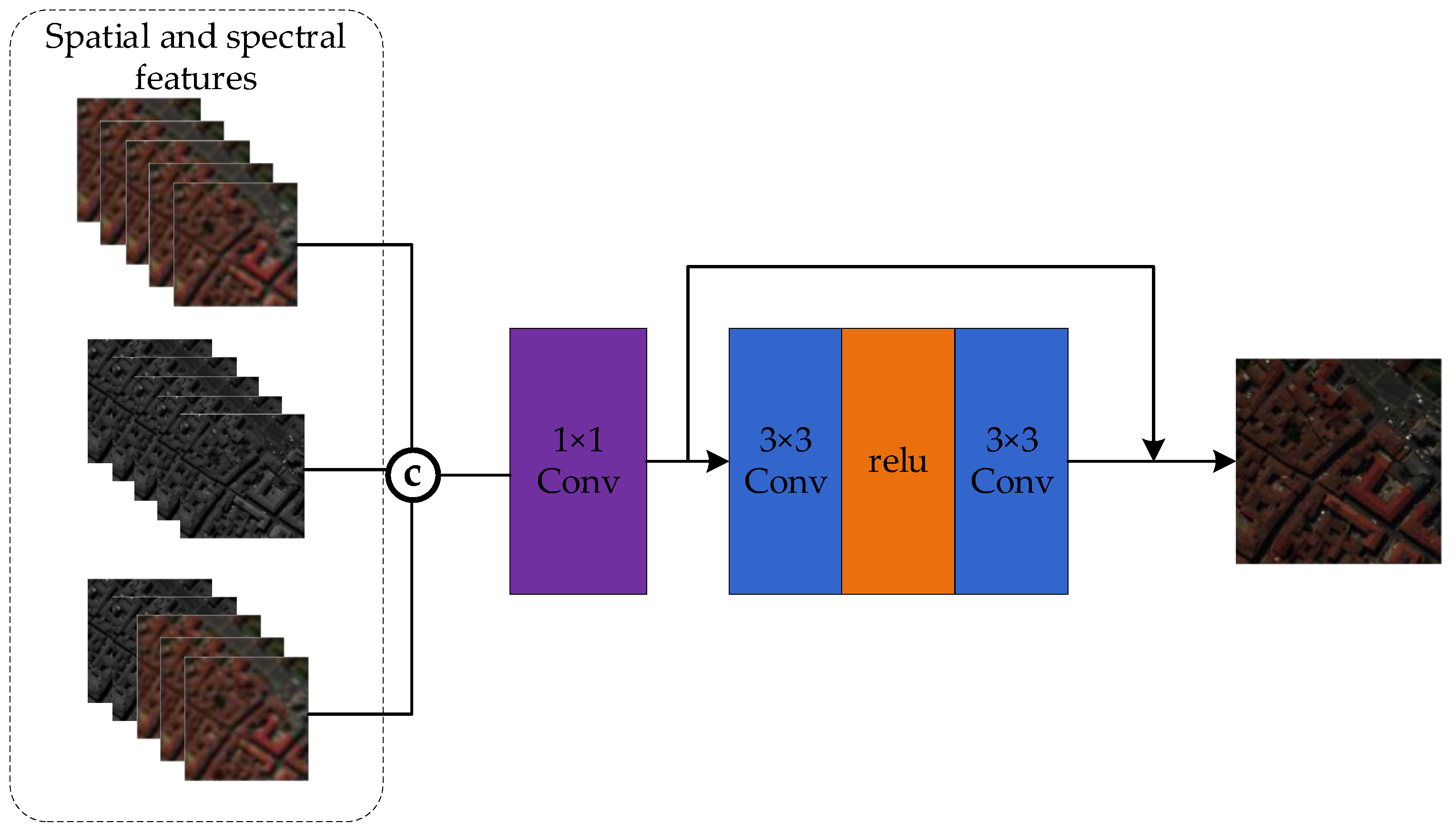 Applsci 13 09022 g005