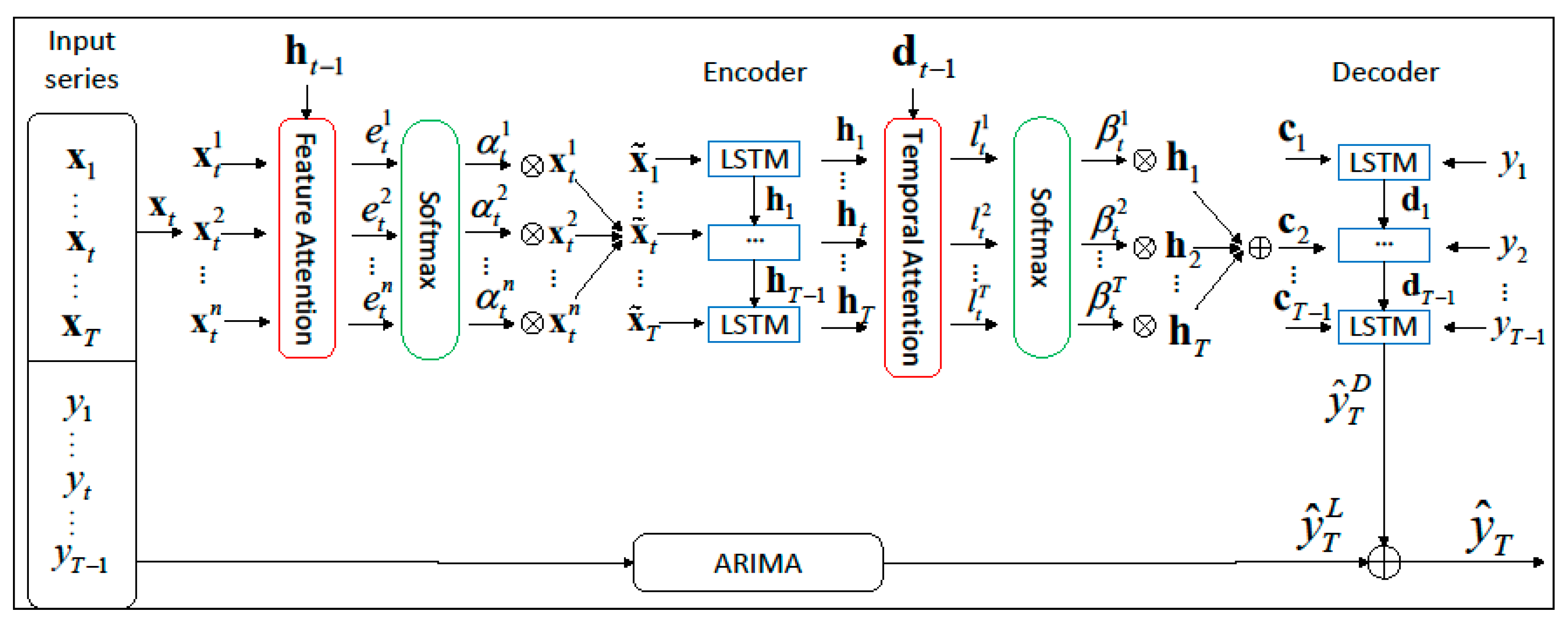 Applsci 13 09026 g001 Applsci 13 09026 g001