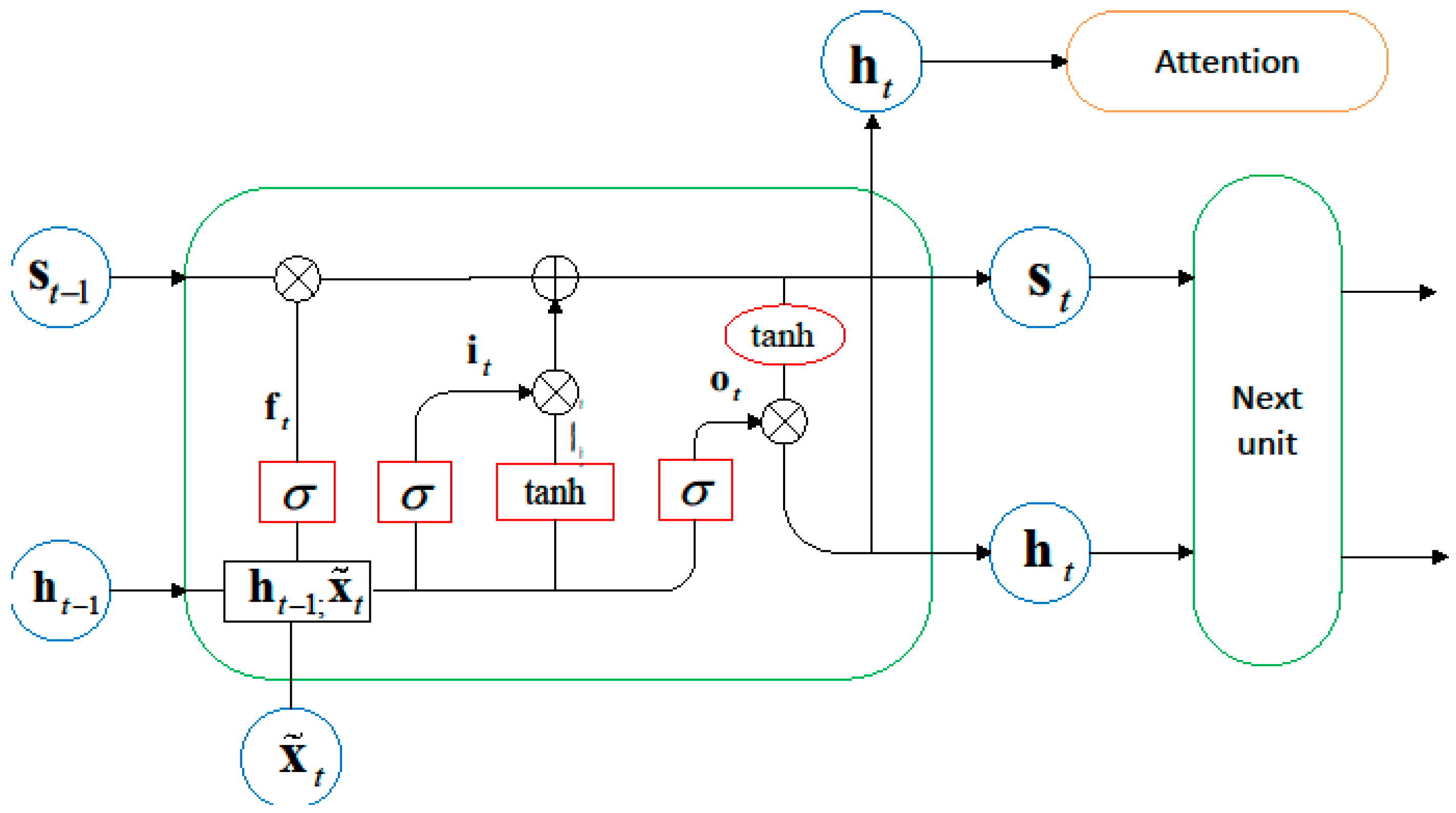Applsci 13 09026 g002 Applsci 13 09026 g002