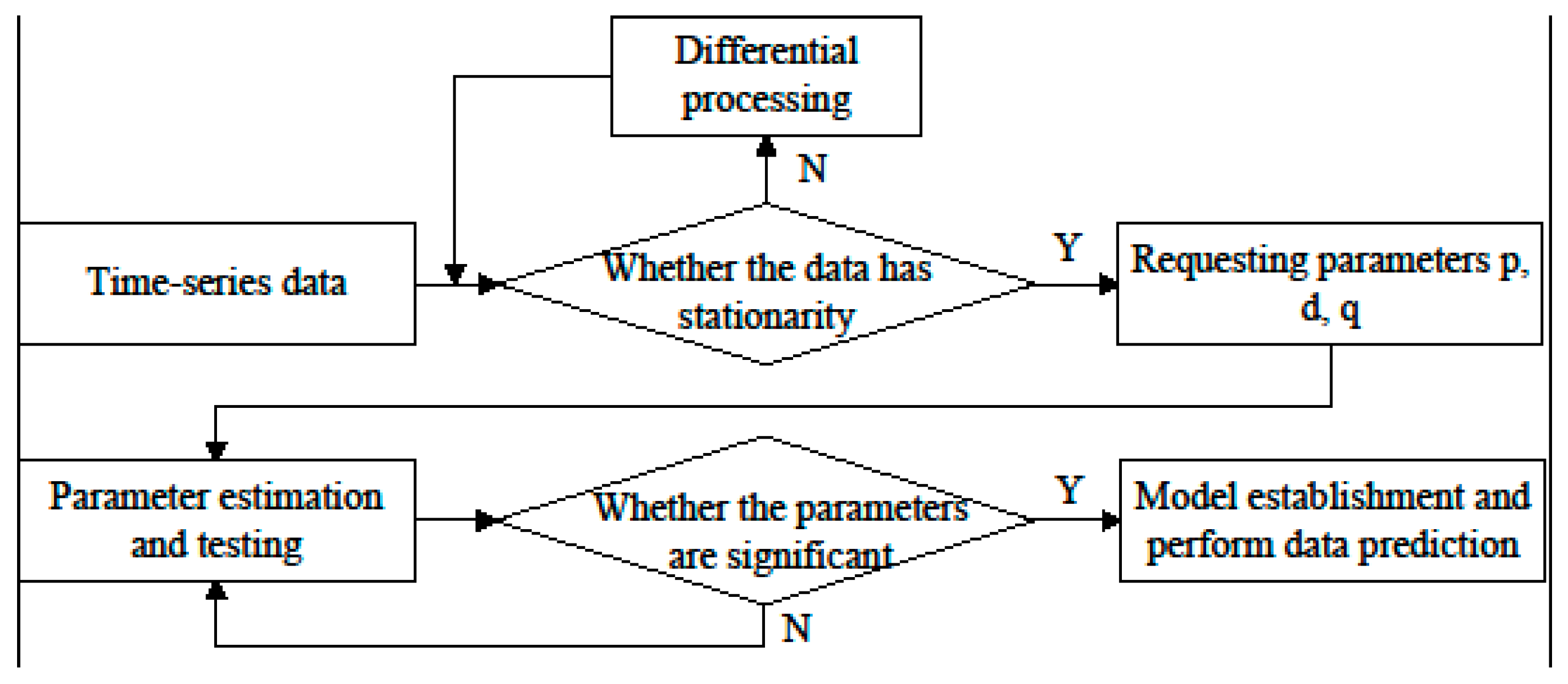 Applsci 13 09026 g003 Applsci 13 09026 g003