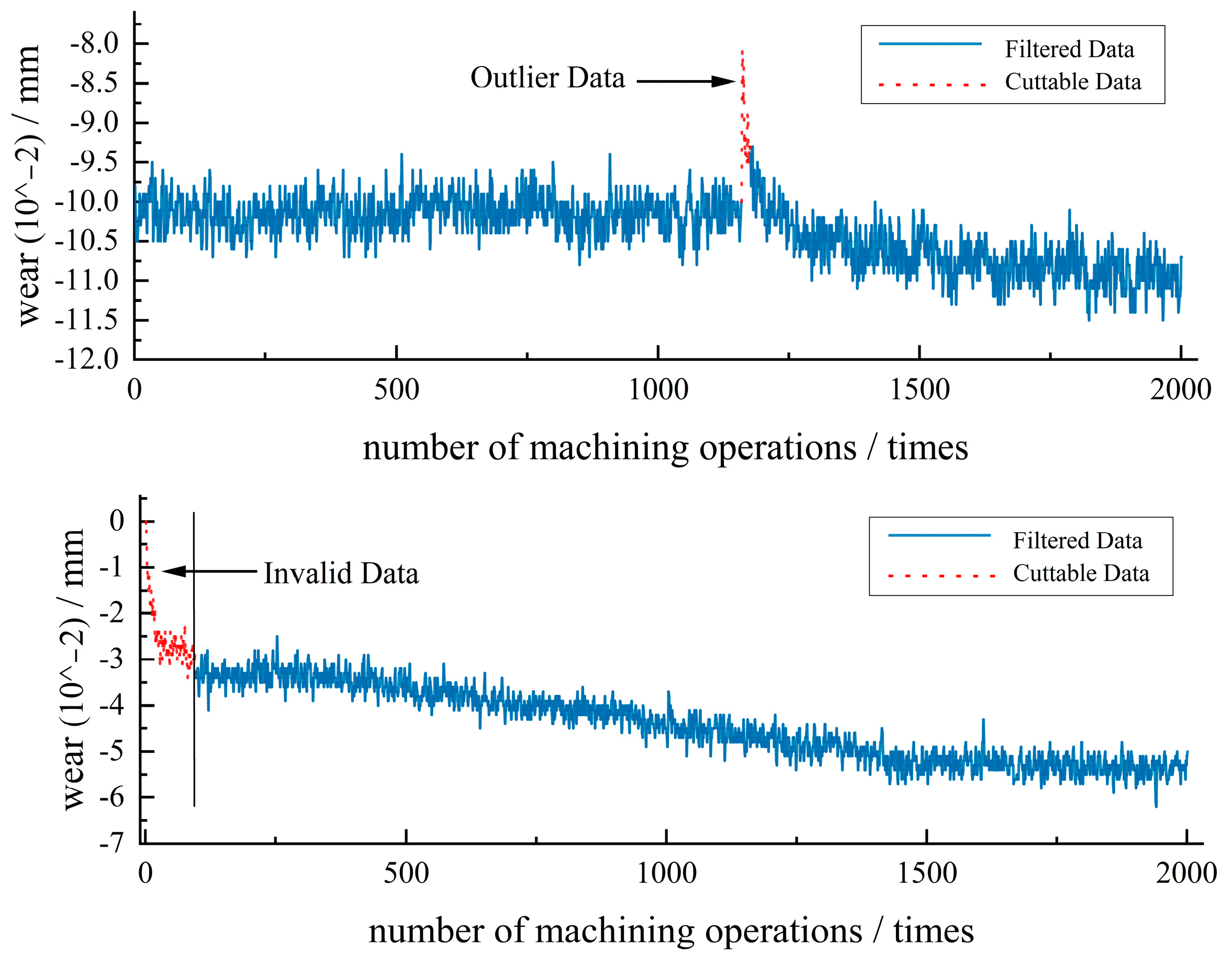 Applsci 13 09026 g006 Applsci 13 09026 g006