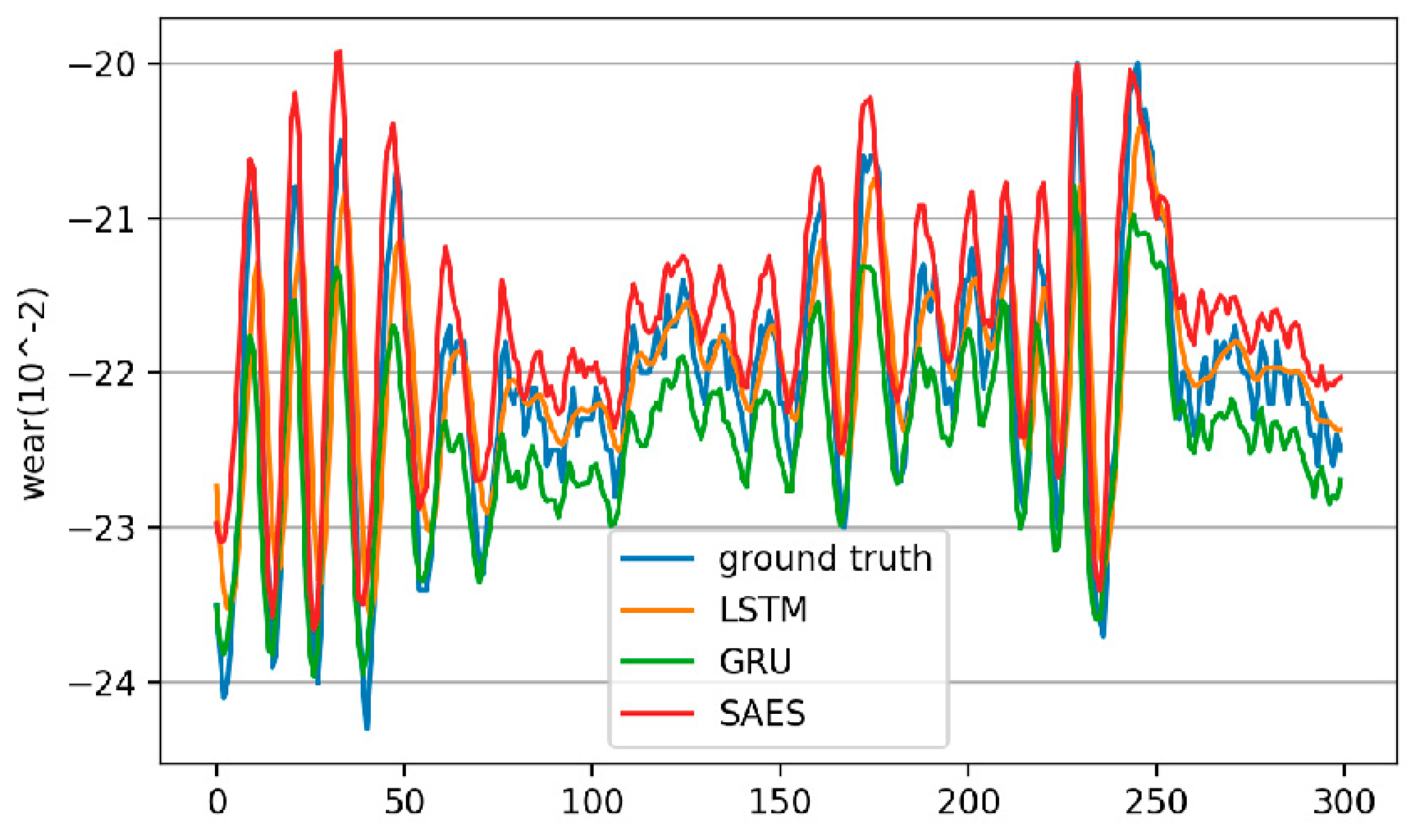 Applsci 13 09026 g008 Applsci 13 09026 g008
