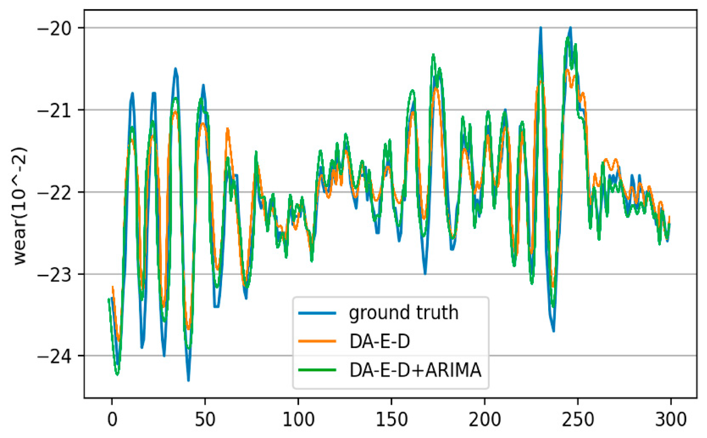 Applsci 13 09026 g009 Applsci 13 09026 g009