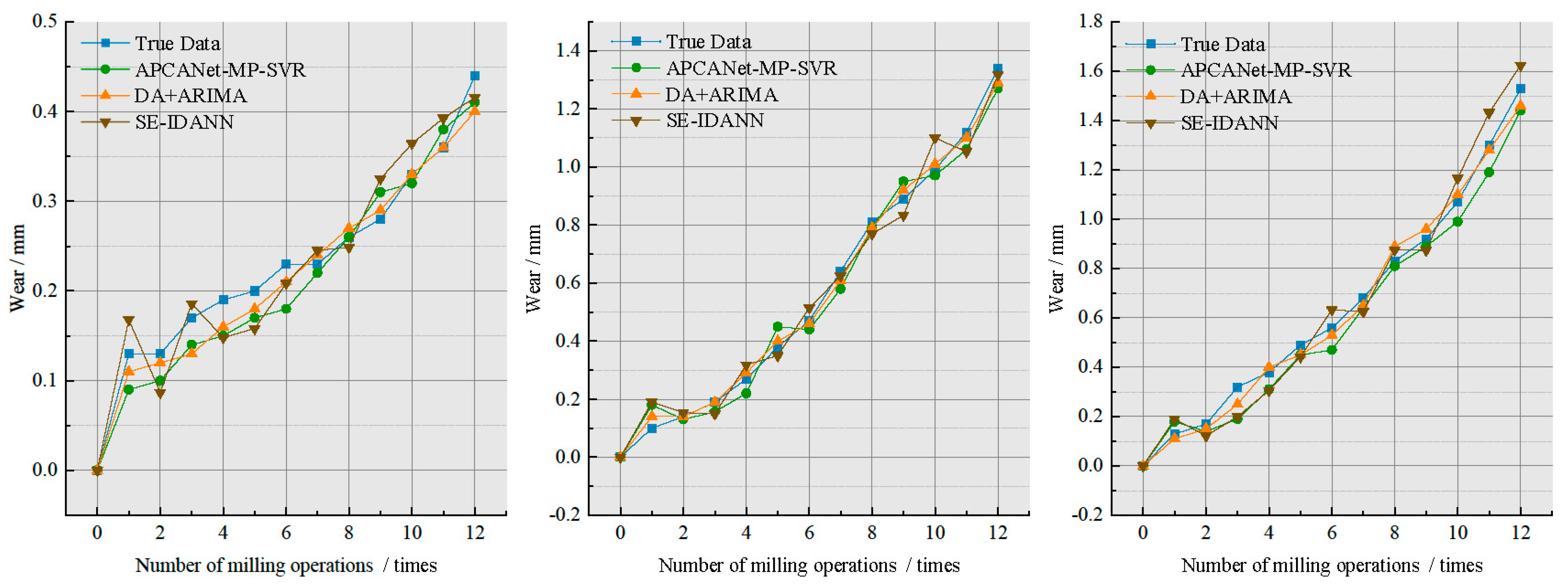 Applsci 13 09026 g010 Applsci 13 09026 g010
