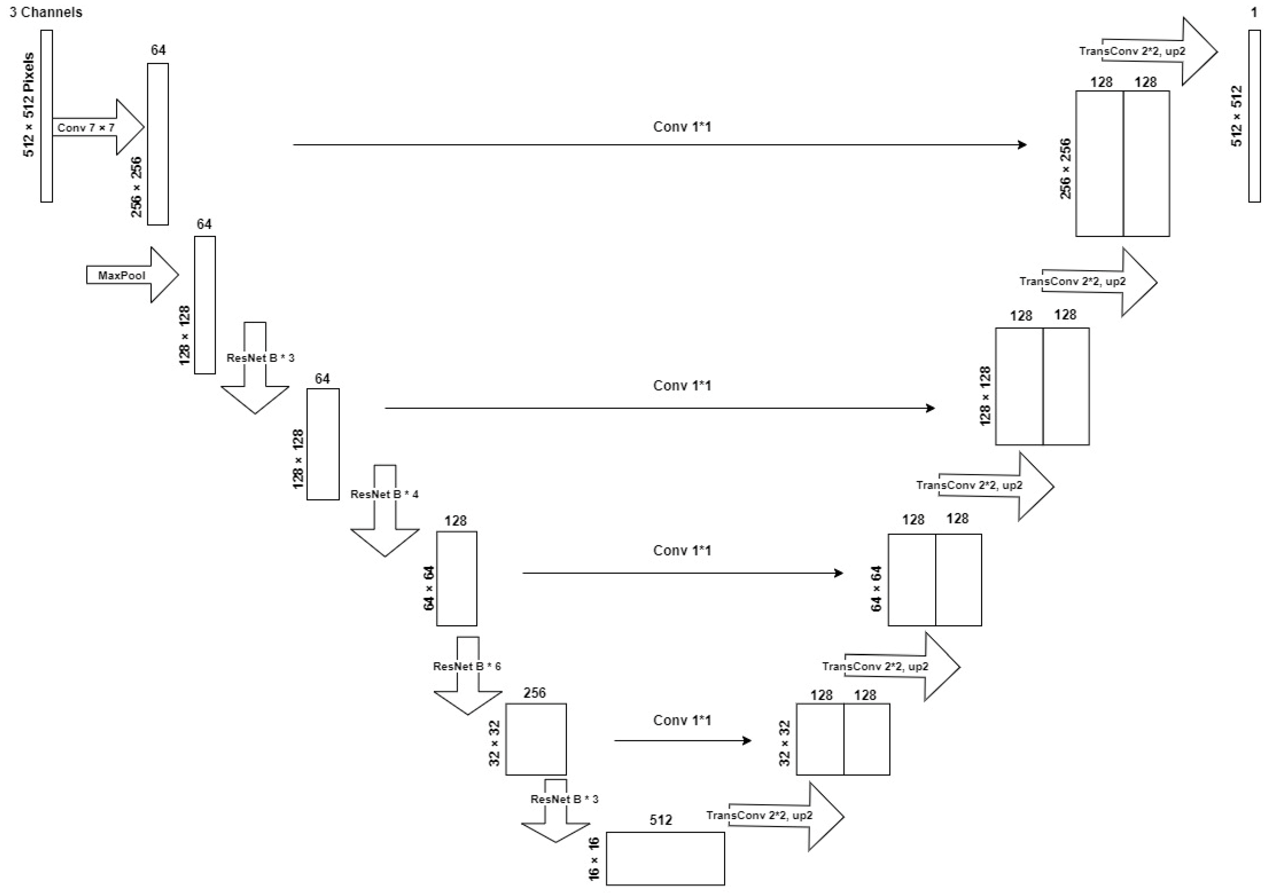 Applsci 13 09031 g003 Applsci 13 09031 g003